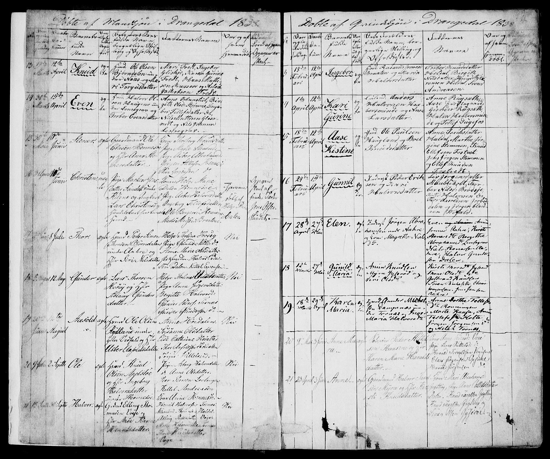 Drangedal kirkebøker, SAKO/A-258/F/Fa/L0007a: Parish register (official) no. 7a, 1837-1856, p. 4