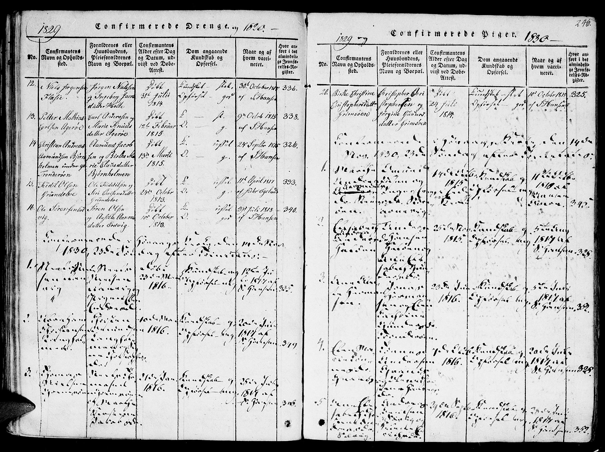 Høvåg sokneprestkontor, SAK/1111-0025/F/Fa/L0001: Parish register (official) no. A 1, 1816-1843, p. 246
