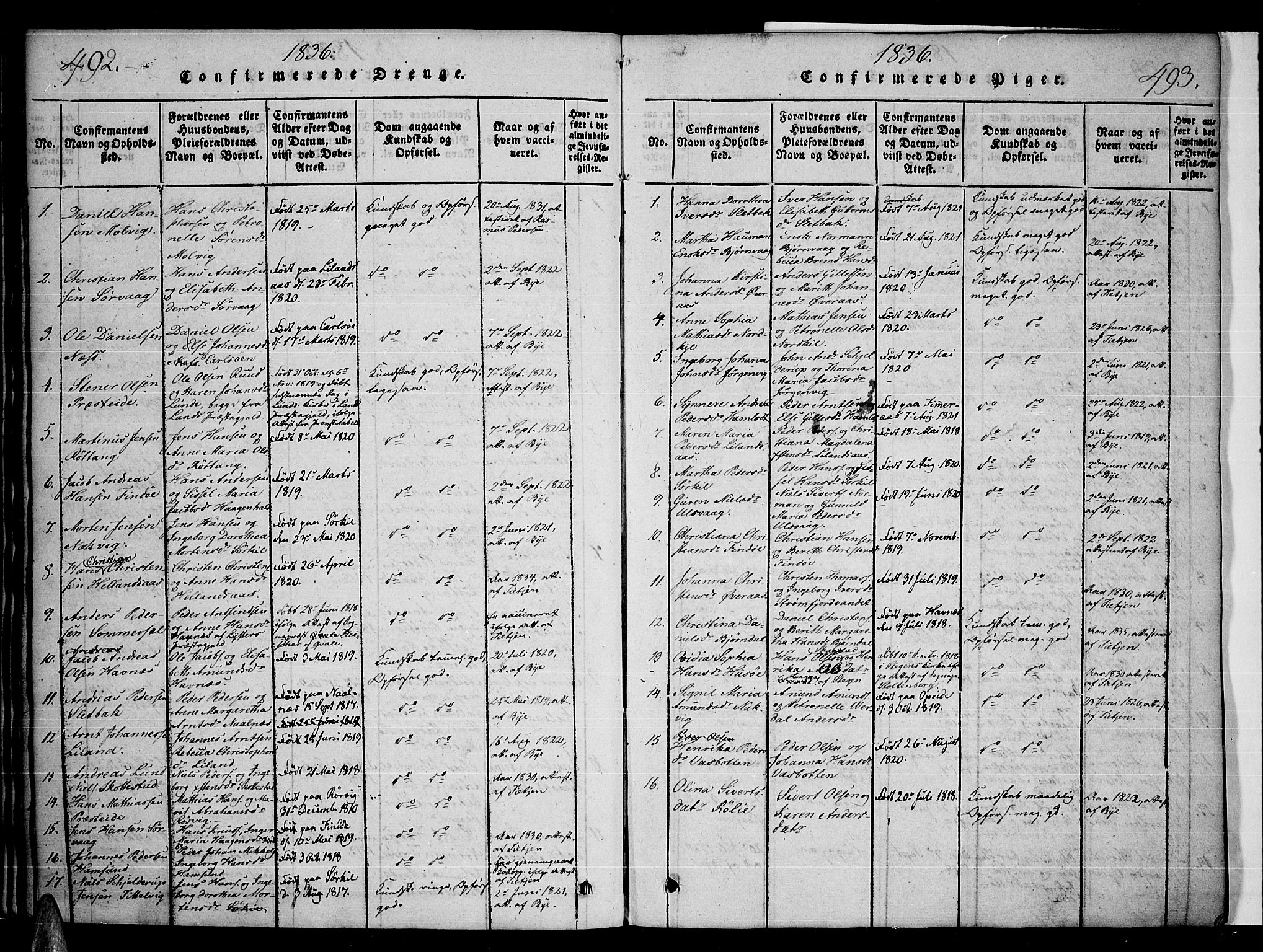 Ministerialprotokoller, klokkerbøker og fødselsregistre - Nordland, AV/SAT-A-1459/859/L0842: Parish register (official) no. 859A02, 1821-1839, p. 492-493