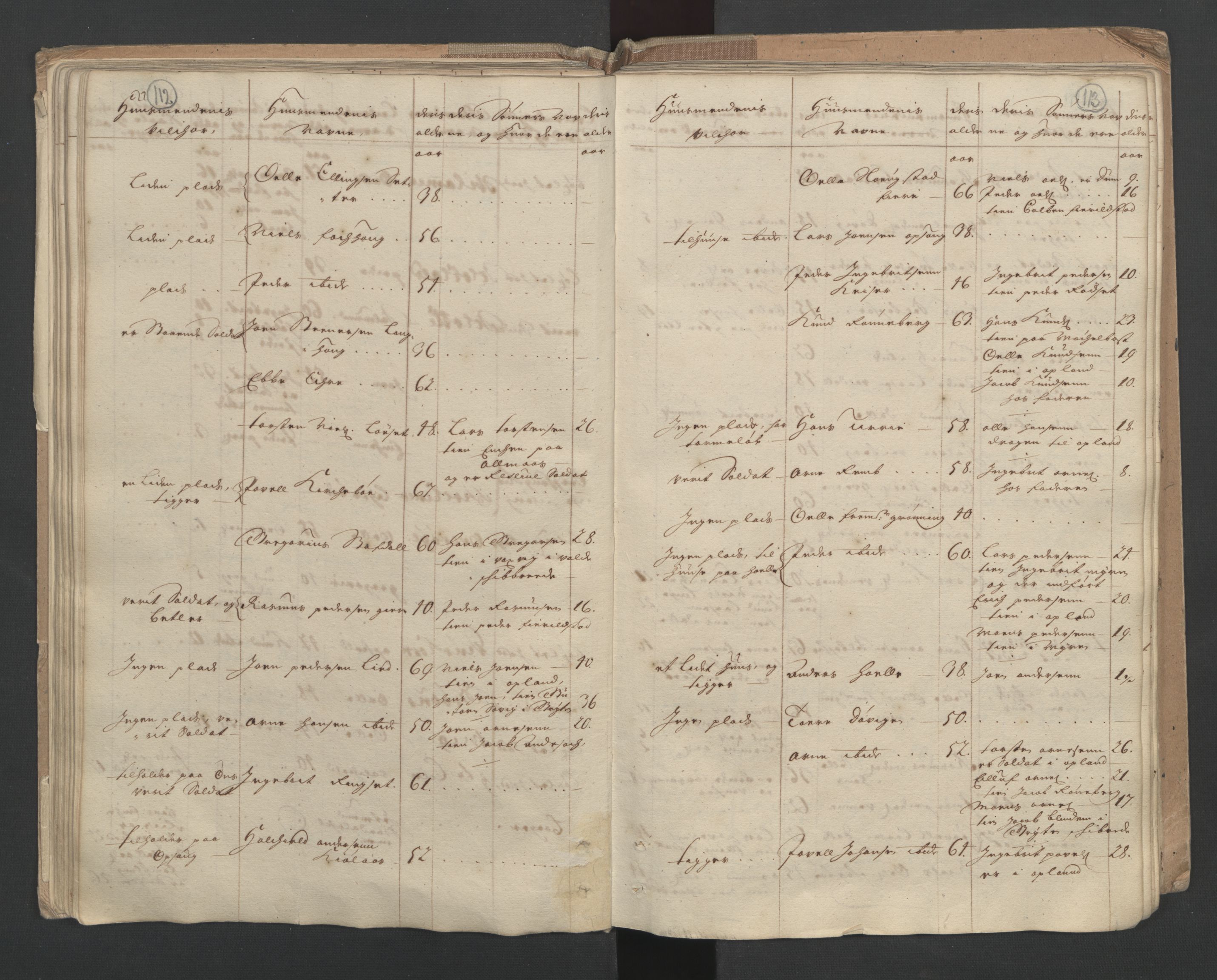 RA, Census (manntall) 1701, no. 10: Sunnmøre fogderi, 1701, p. 112-113