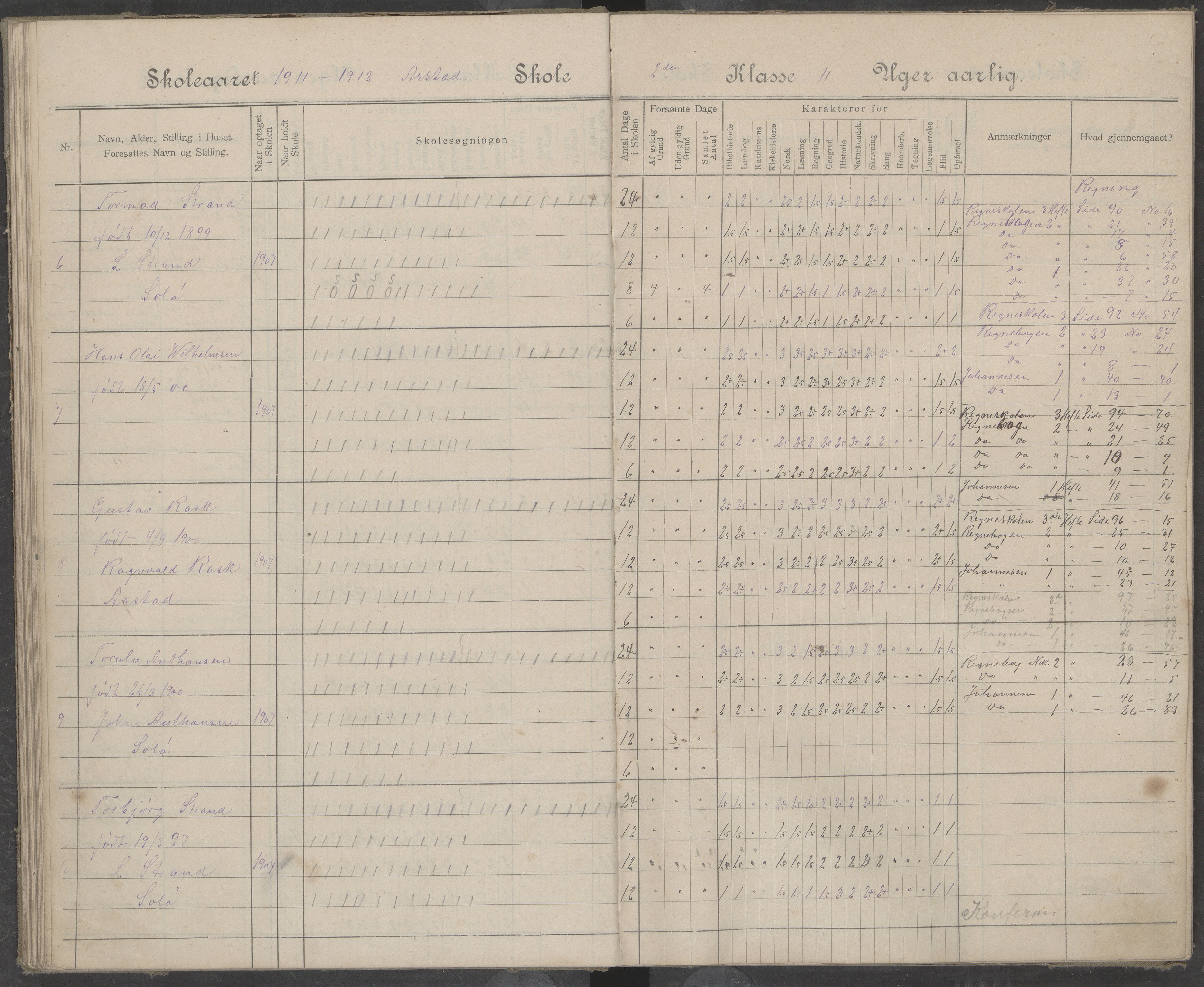 Beiarn kommune. Arstad skolekrets, AIN/K-18390.510.01/442/L0005: Karakter/oversiktsprotokoll, 1905-1920