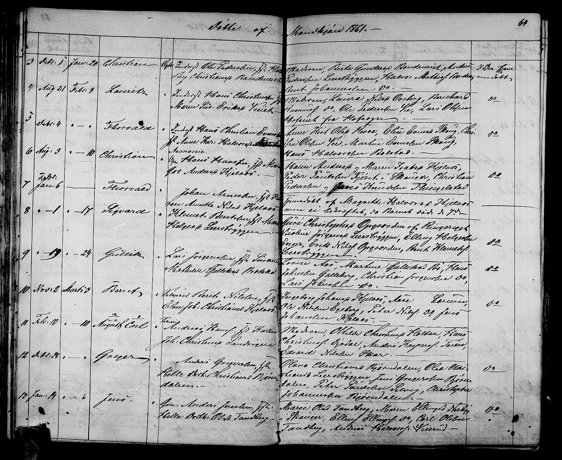 Sande Kirkebøker, AV/SAKO-A-53/G/Ga/L0002: Parish register (copy) no. 2, 1847-1863, p. 64