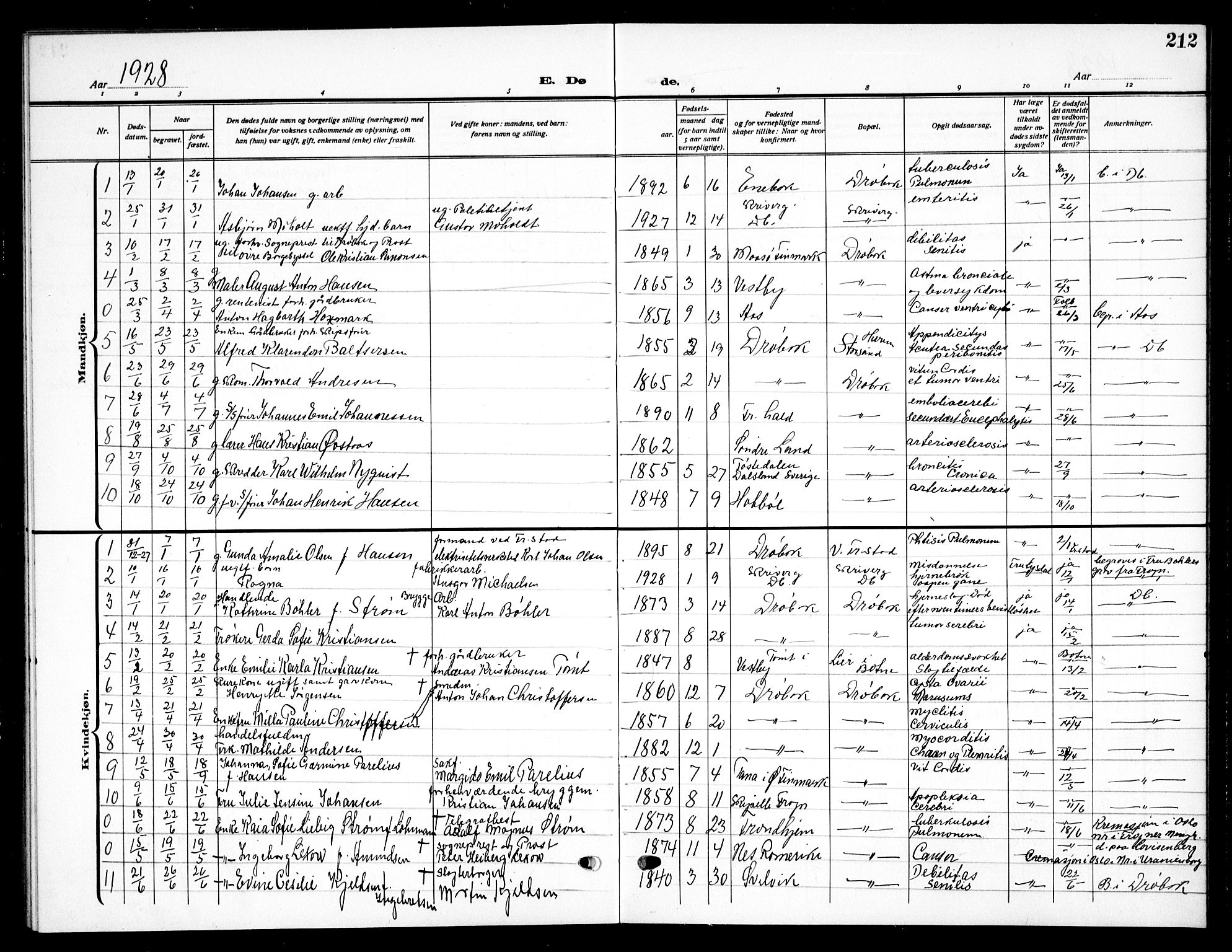 Drøbak prestekontor Kirkebøker, SAO/A-10142a/G/Ga/L0002: Parish register (copy) no. I 2, 1917-1932, p. 212