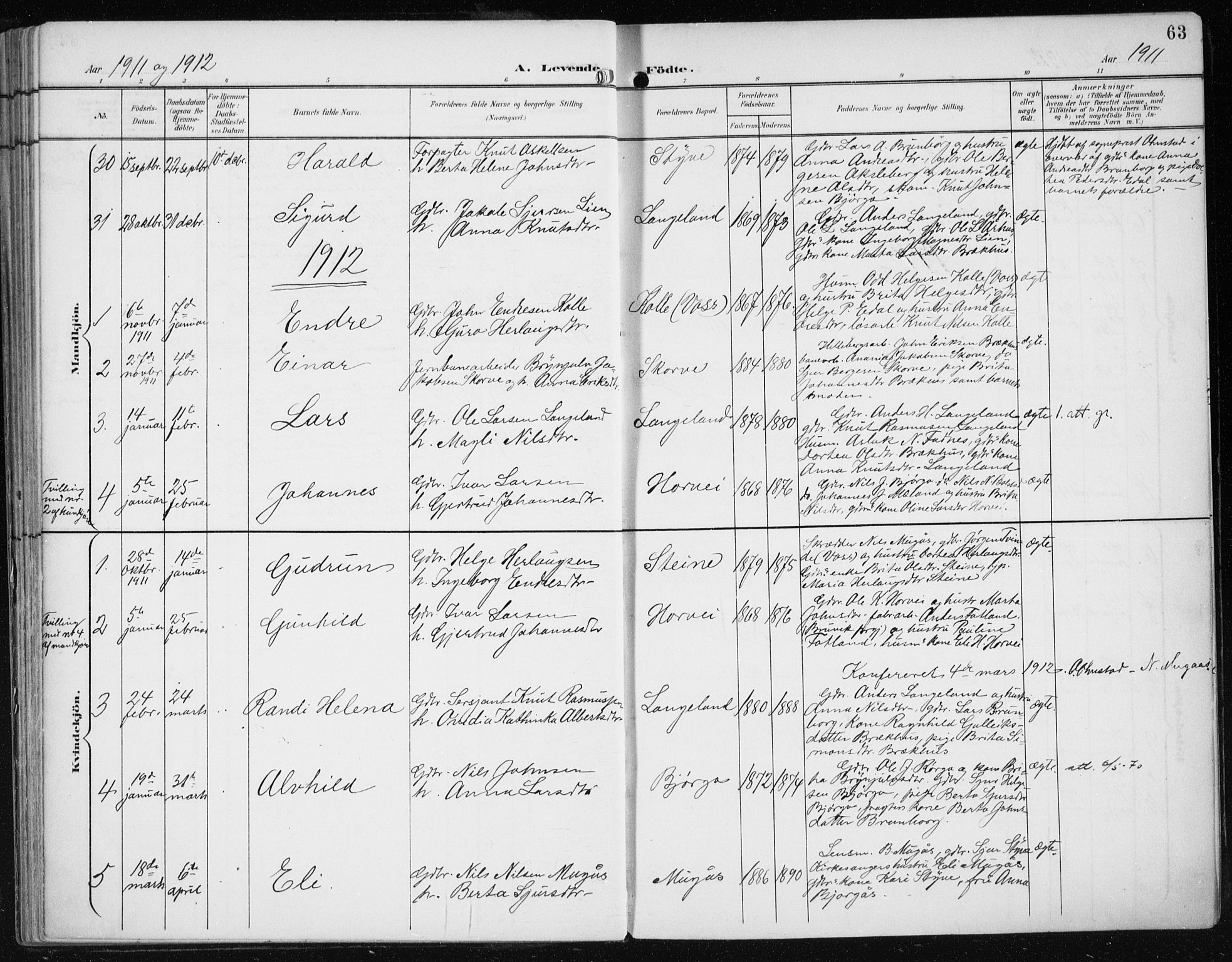 Evanger sokneprestembete, SAB/A-99924: Parish register (official) no. A  3, 1900-1930, p. 63