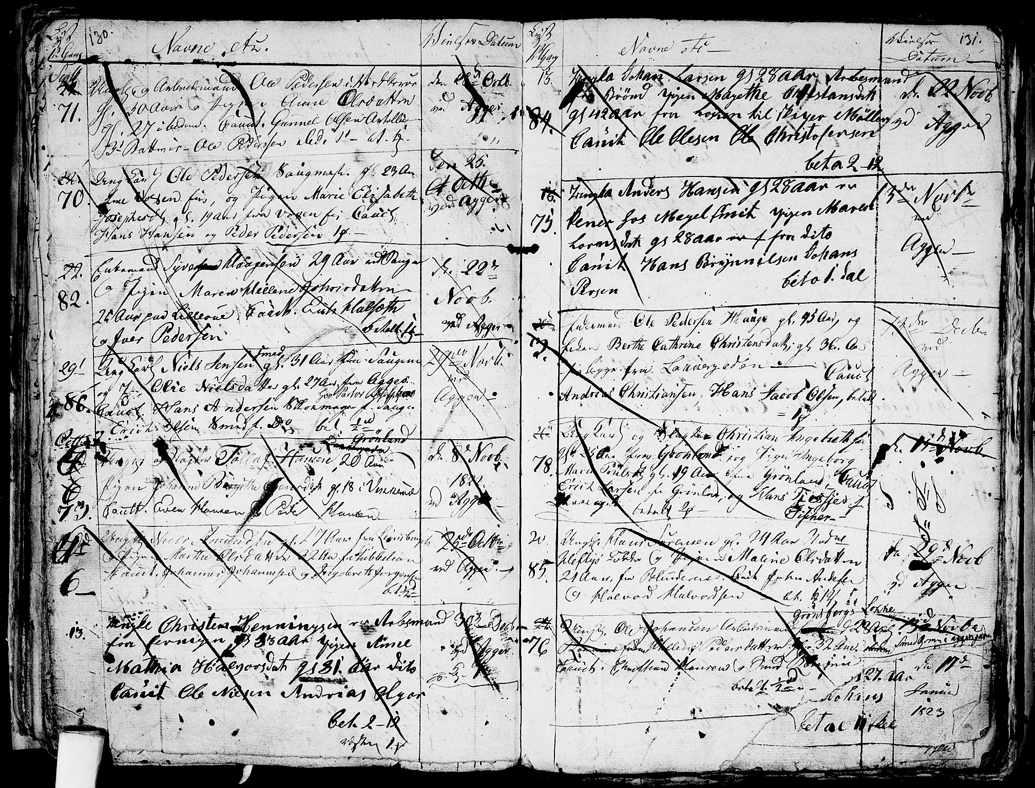Aker prestekontor kirkebøker, SAO/A-10861/G/L0001: Parish register (copy) no. 1, 1796-1826, p. 130-131