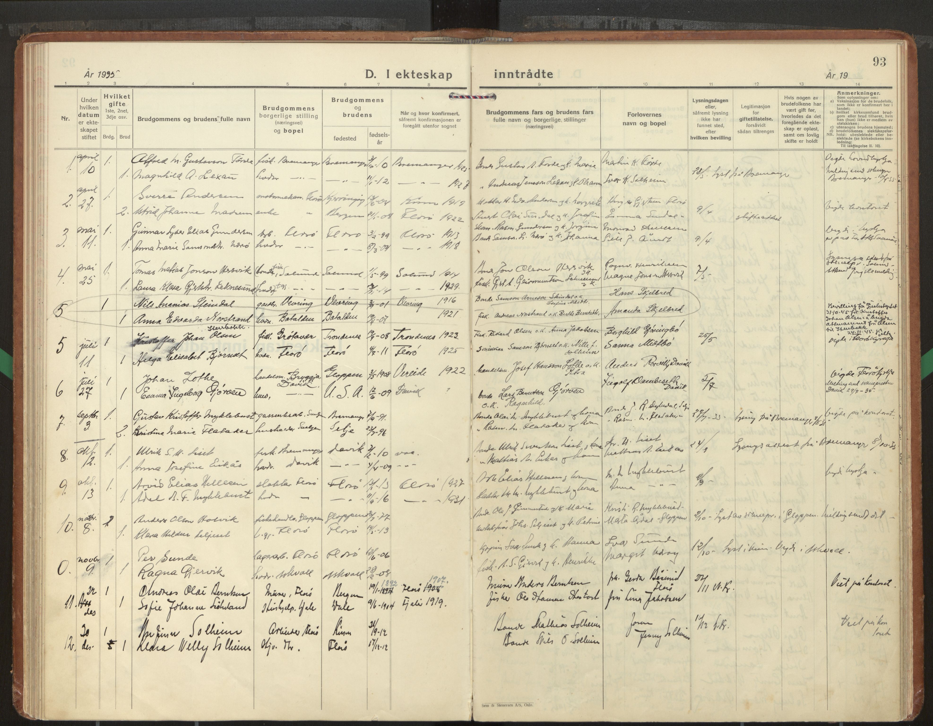 Kinn sokneprestembete, AV/SAB-A-80801/H/Haa/Haac/L0004: Parish register (official) no. C 4, 1935-1947, p. 93