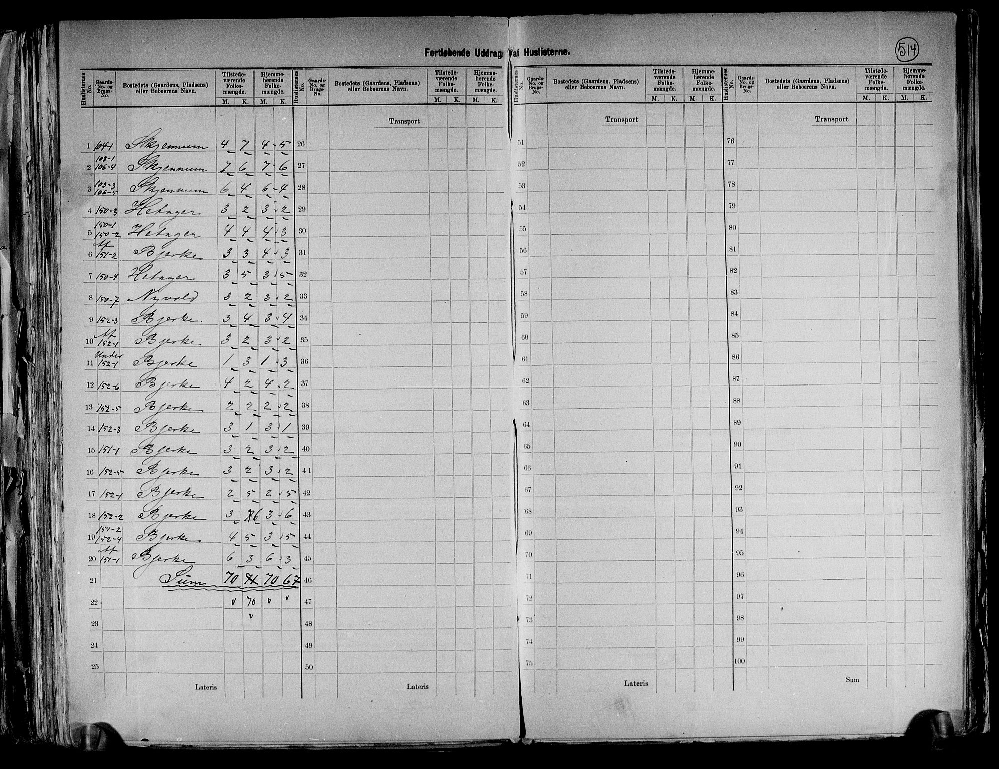 RA, 1891 census for 0238 Nannestad, 1891, p. 7