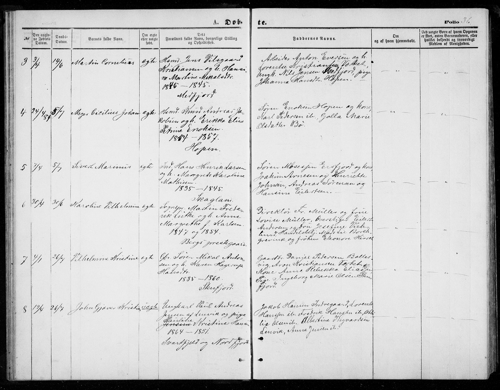 Berg sokneprestkontor, SATØ/S-1318/G/Ga/Gab/L0003klokker: Parish register (copy) no. 3, 1874-1886, p. 36