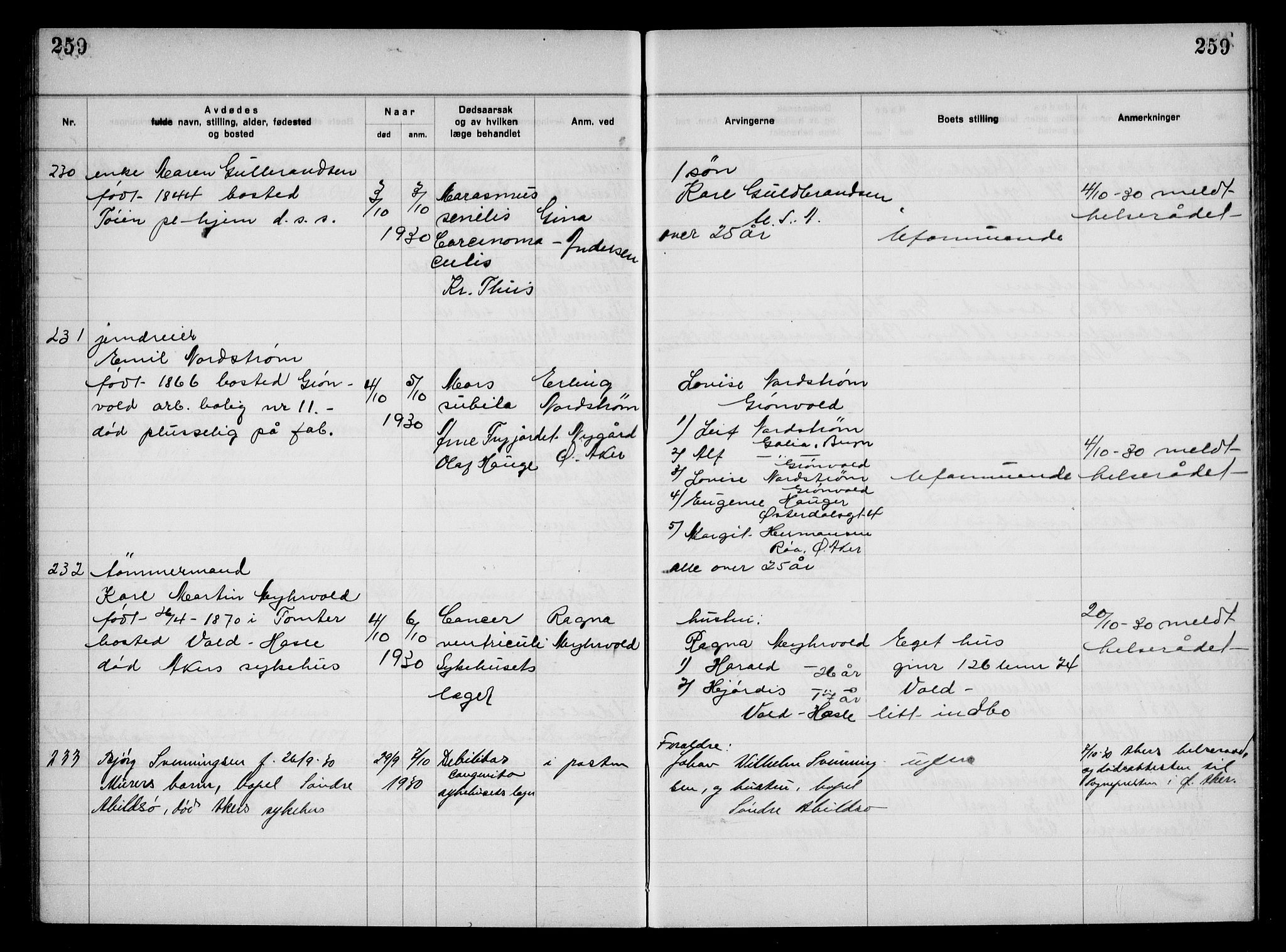 Aker kriminaldommer, skifte- og auksjonsforvalterembete, AV/SAO-A-10452/H/Hb/Hba/Hbac/L0002: Dødsfallsprotokoll for Østre Aker, 1927-1931, p. 259