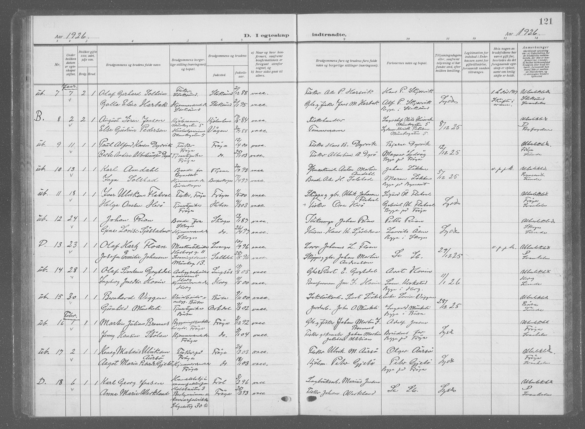 Ministerialprotokoller, klokkerbøker og fødselsregistre - Sør-Trøndelag, AV/SAT-A-1456/601/L0098: Parish register (copy) no. 601C16, 1921-1934, p. 121