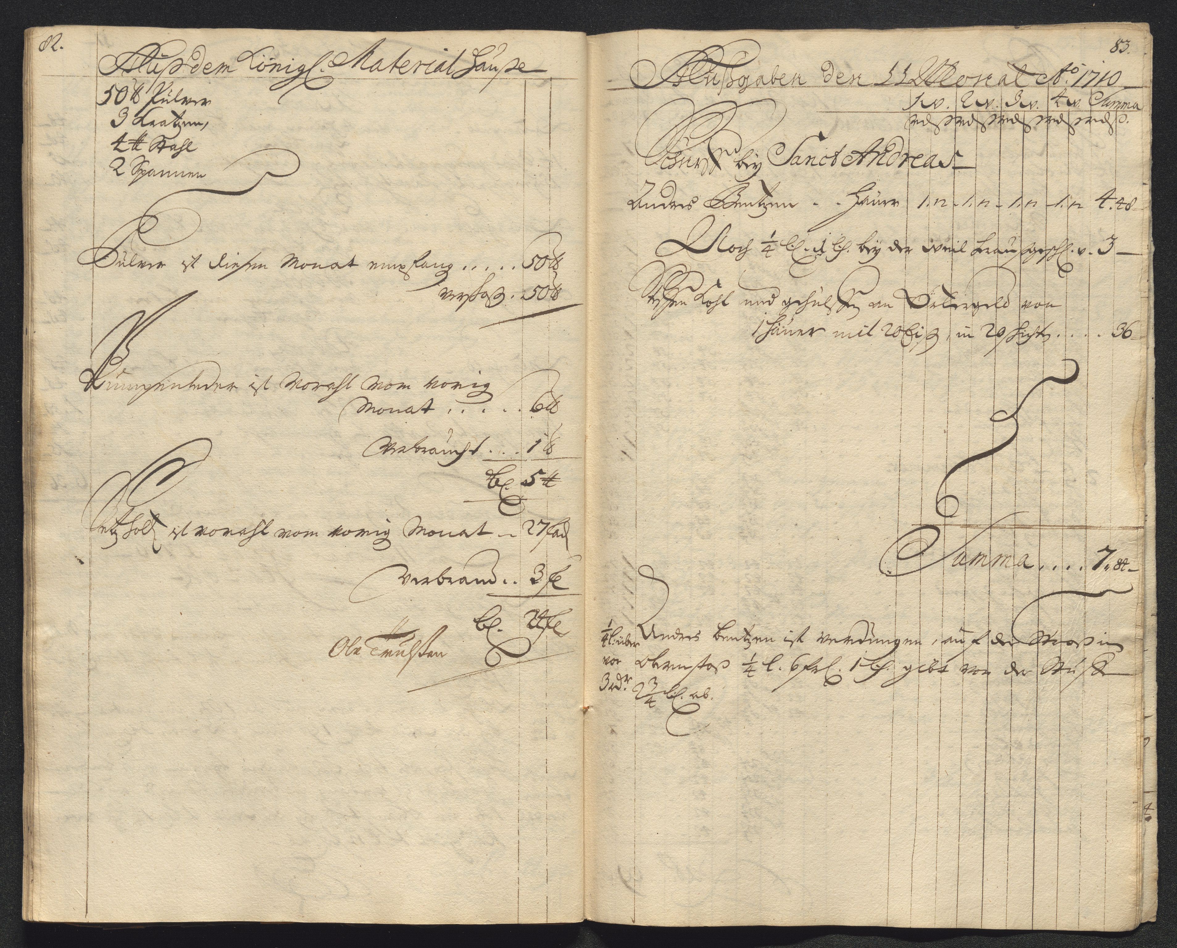 Kongsberg Sølvverk 1623-1816, AV/SAKO-EA-3135/001/D/Dc/Dcd/L0099: Utgiftsregnskap for gruver m.m., 1710, p. 526