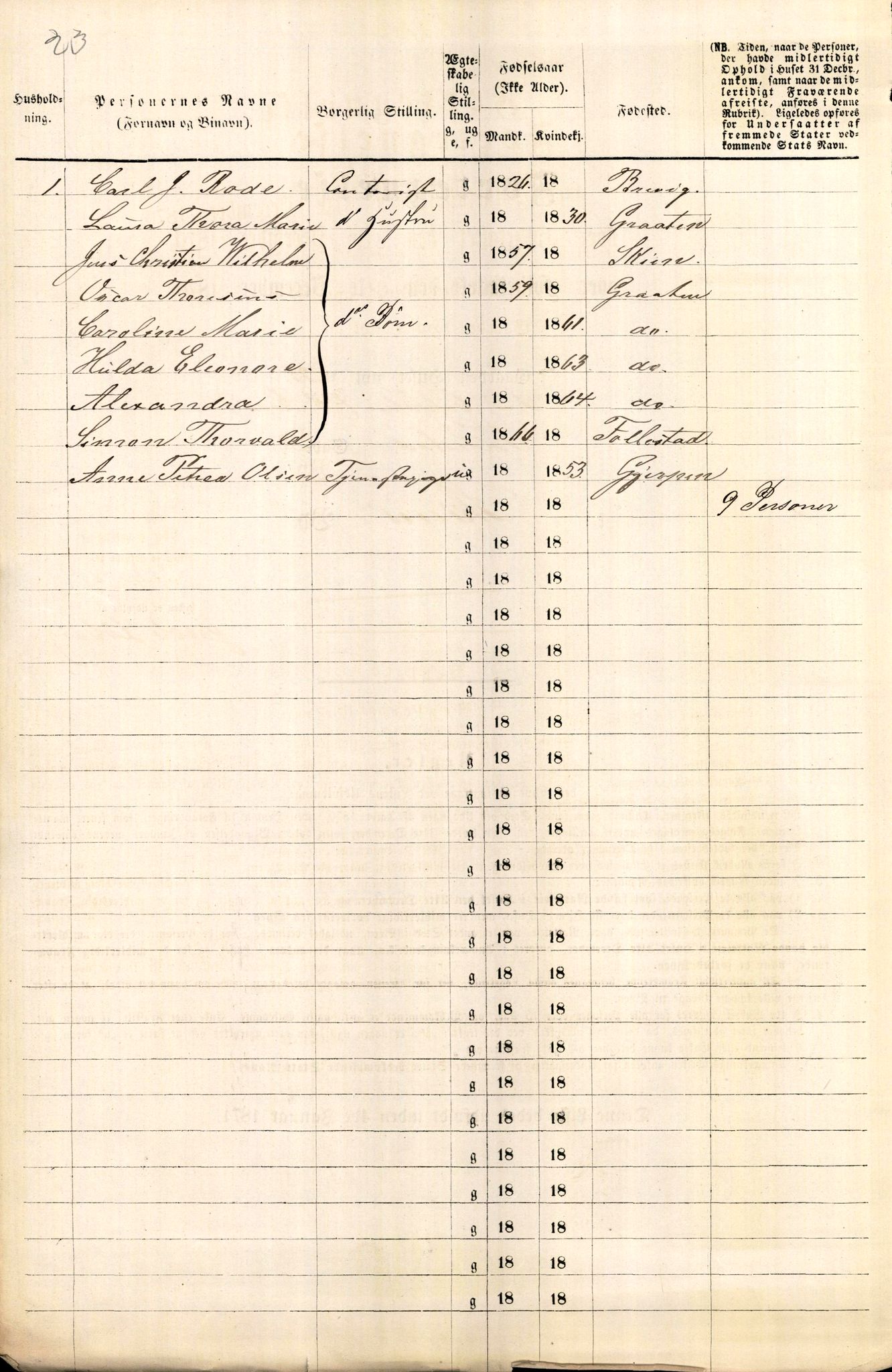 RA, 1870 census for 0806 Skien, 1870, p. 824