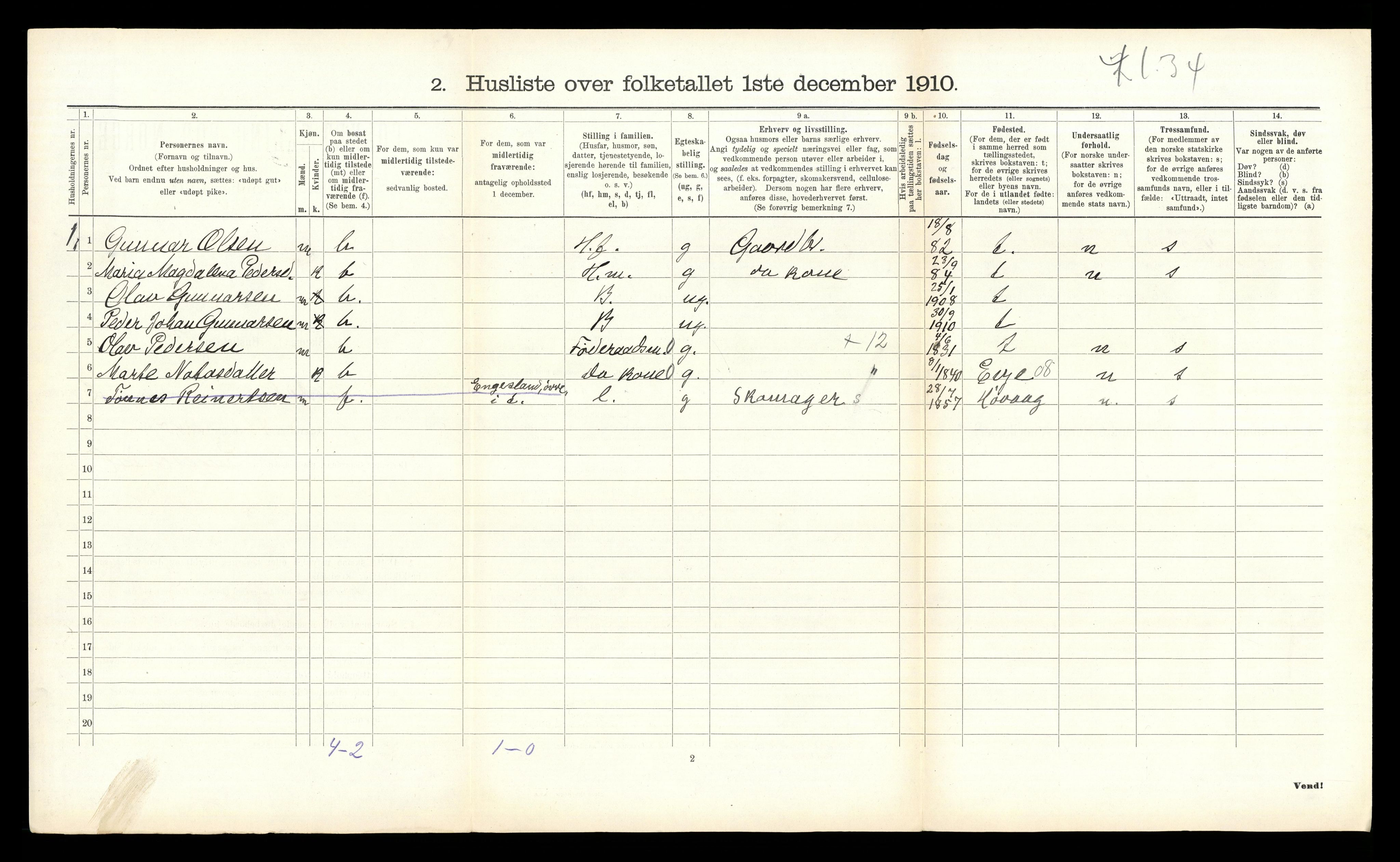 RA, 1910 census for Vegusdal, 1910, p. 100