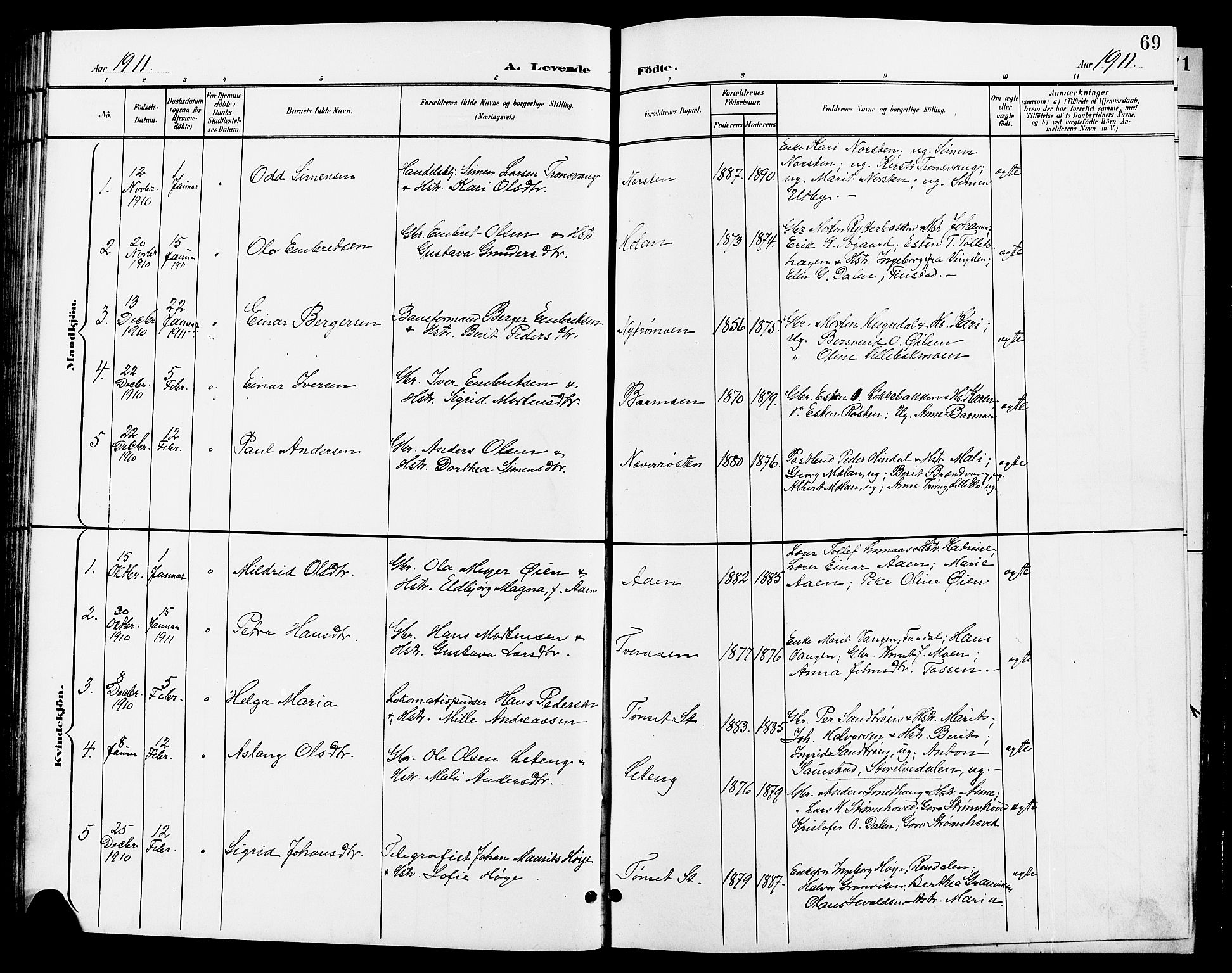 Tynset prestekontor, SAH/PREST-058/H/Ha/Hab/L0009: Parish register (copy) no. 9, 1900-1914, p. 69
