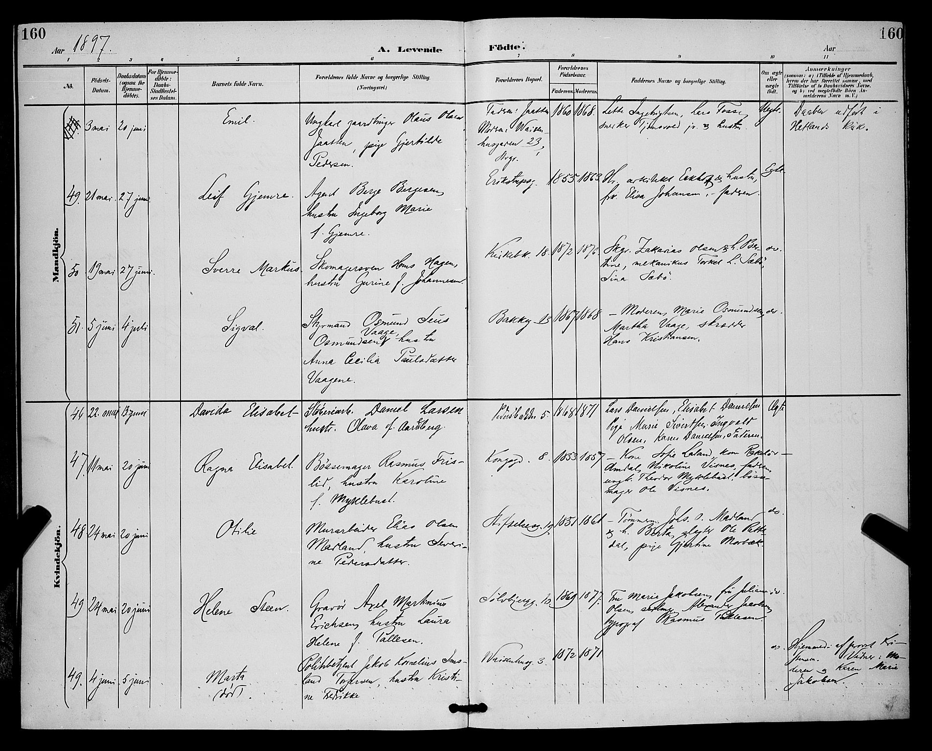 St. Petri sokneprestkontor, AV/SAST-A-101813/001/30/30BB/L0006: Parish register (copy) no. B 6, 1890-1897, p. 160