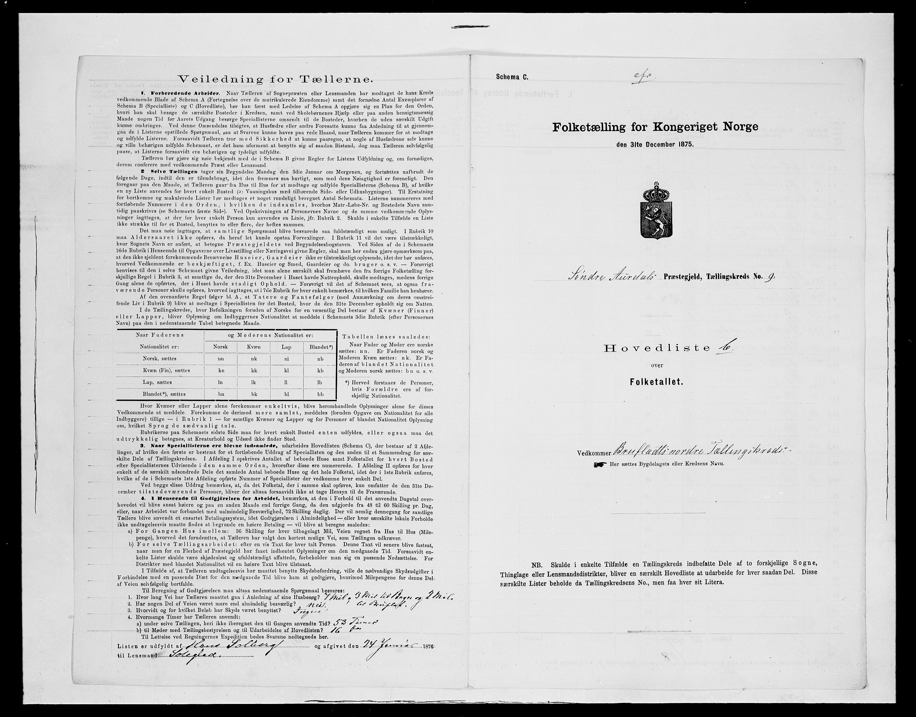 SAH, 1875 census for 0540P Sør-Aurdal, 1875, p. 52