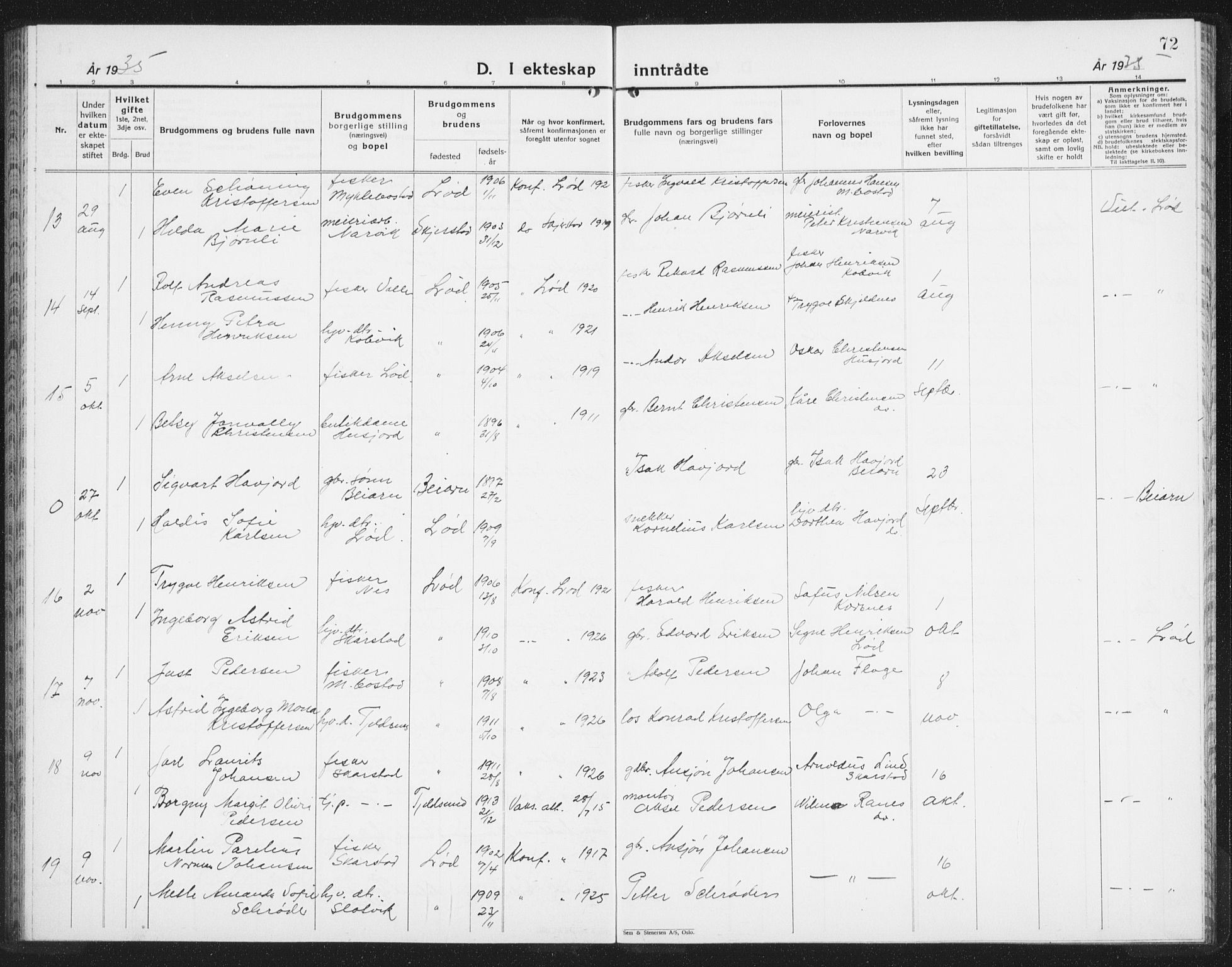 Ministerialprotokoller, klokkerbøker og fødselsregistre - Nordland, AV/SAT-A-1459/872/L1050: Parish register (copy) no. 872C06, 1932-1942, p. 72