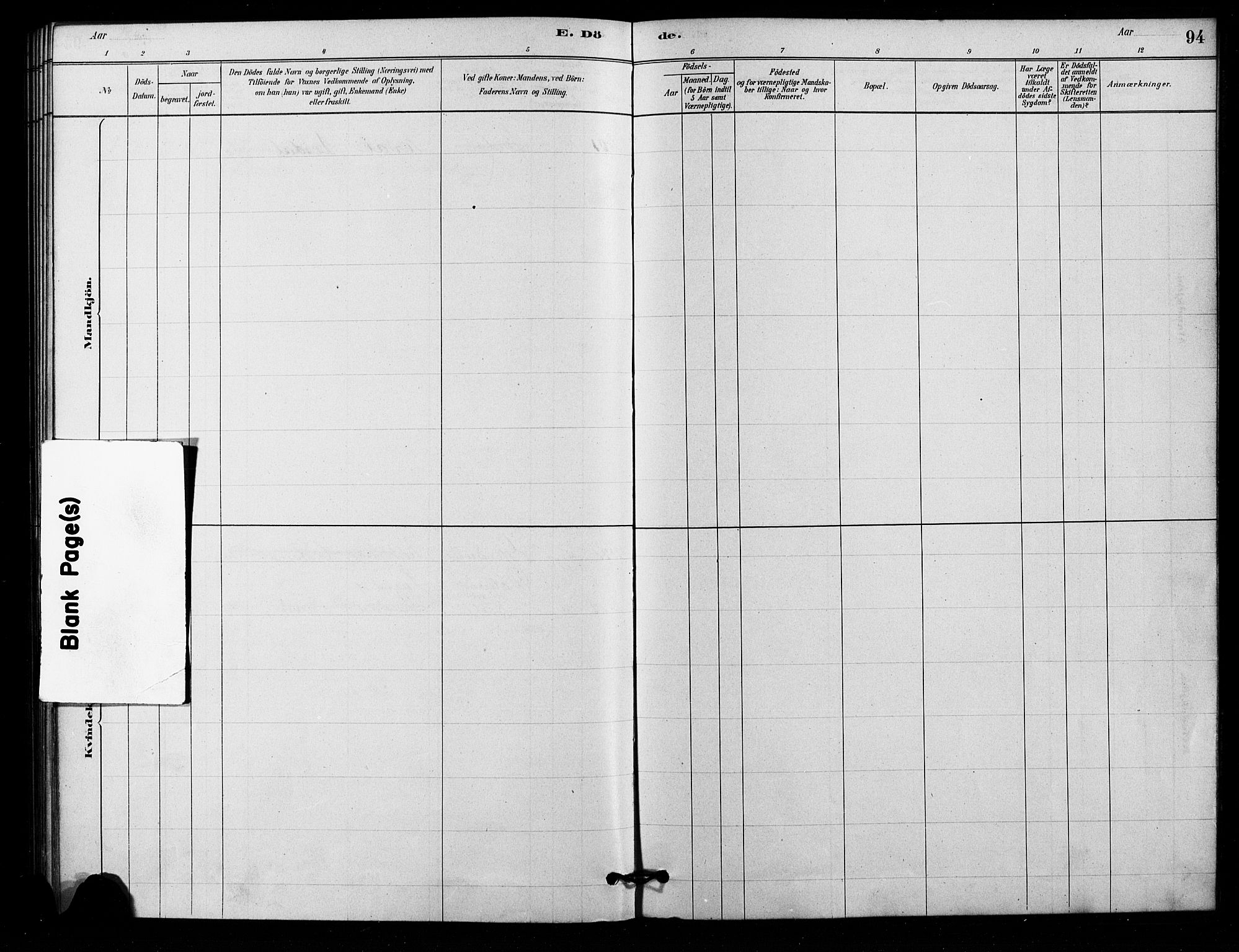 Østre Aker prestekontor Kirkebøker, SAO/A-10840/F/Fa/L0006: Parish register (official) no. I 6, 1879-1882, p. 94