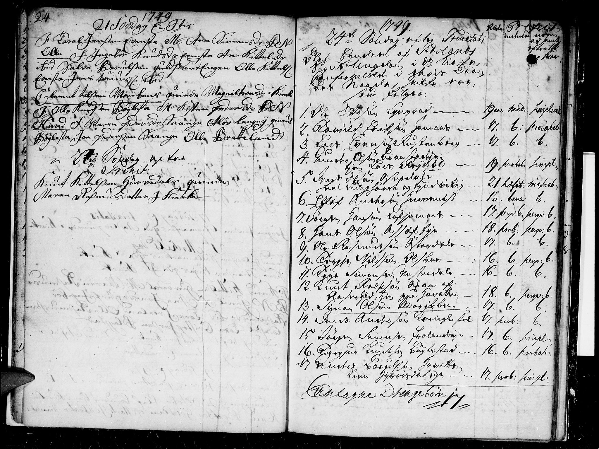 Froland sokneprestkontor, AV/SAK-1111-0013/F/Fb/L0002: Parish register (copy) no. B 2, 1747-1759, p. 24-25