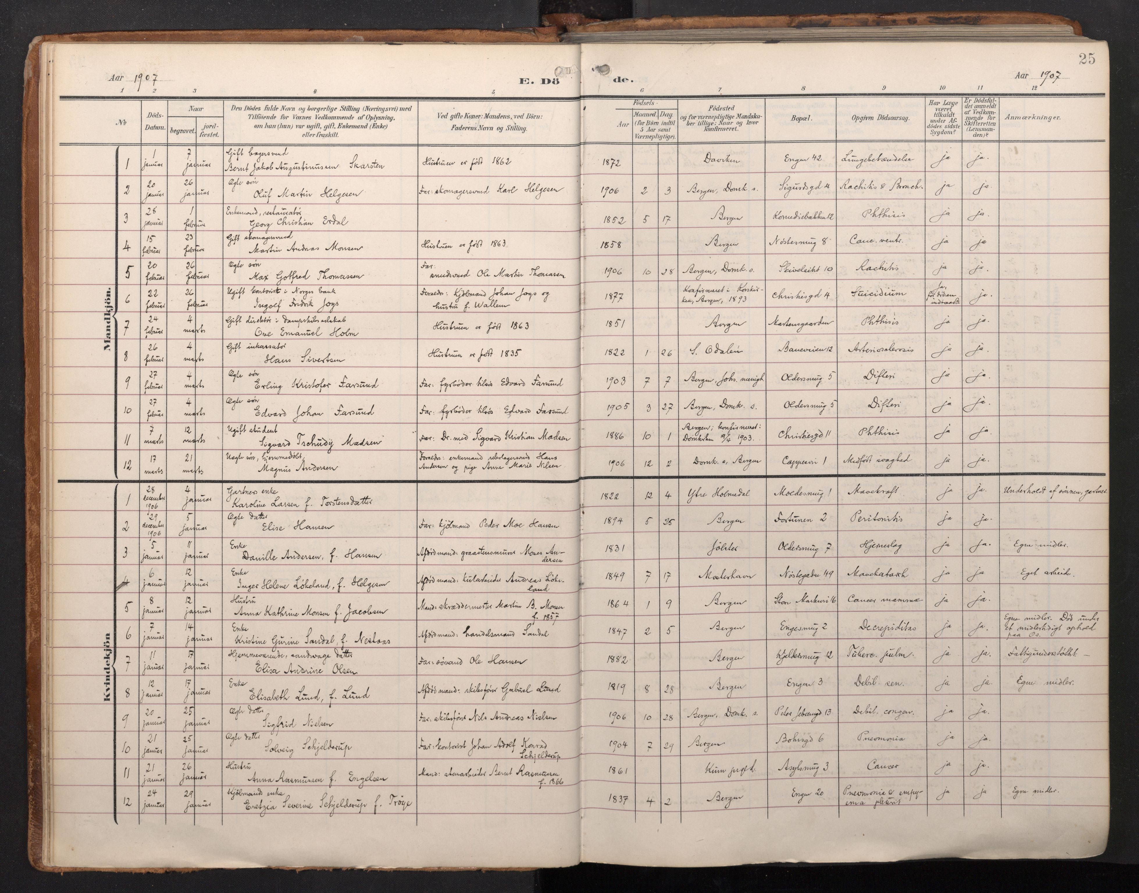Domkirken sokneprestembete, SAB/A-74801/H/Haa/L0044: Parish register (official) no. E 6, 1904-1946, p. 24b-25a