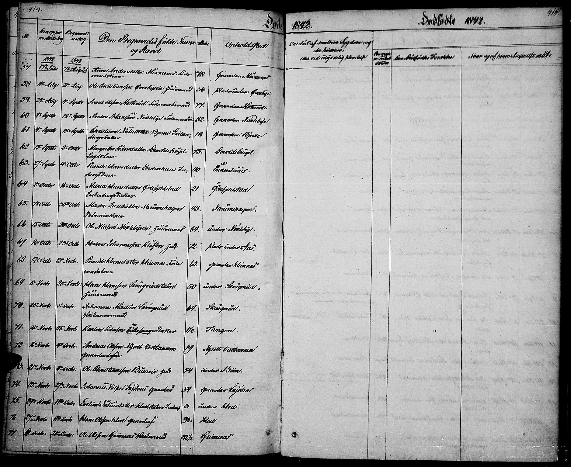 Vestre Toten prestekontor, SAH/PREST-108/H/Ha/Haa/L0003: Parish register (official) no. 3, 1836-1843, p. 414-415
