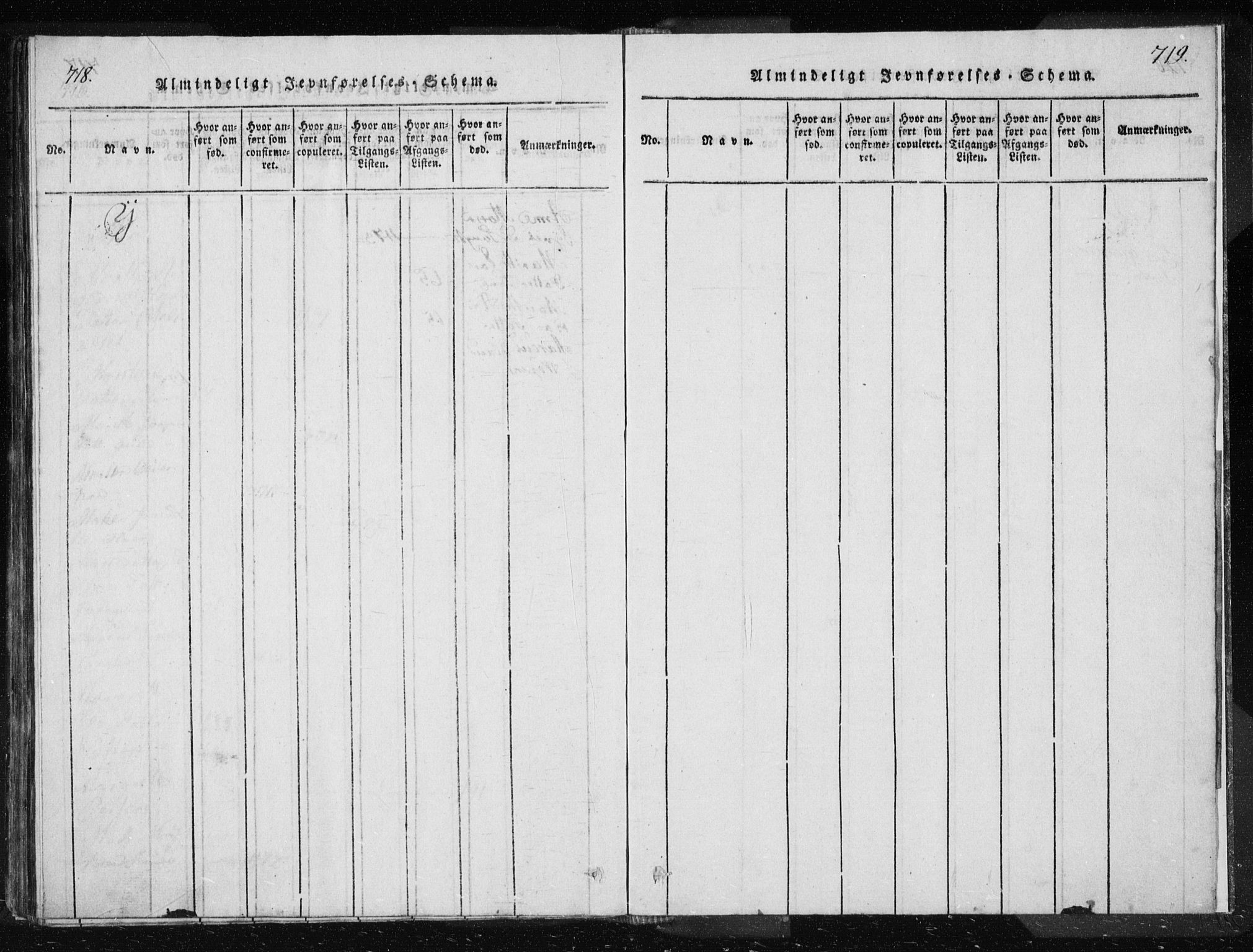 Ministerialprotokoller, klokkerbøker og fødselsregistre - Møre og Romsdal, AV/SAT-A-1454/566/L0772: Parish register (copy) no. 566C01, 1818-1845, p. 718-719