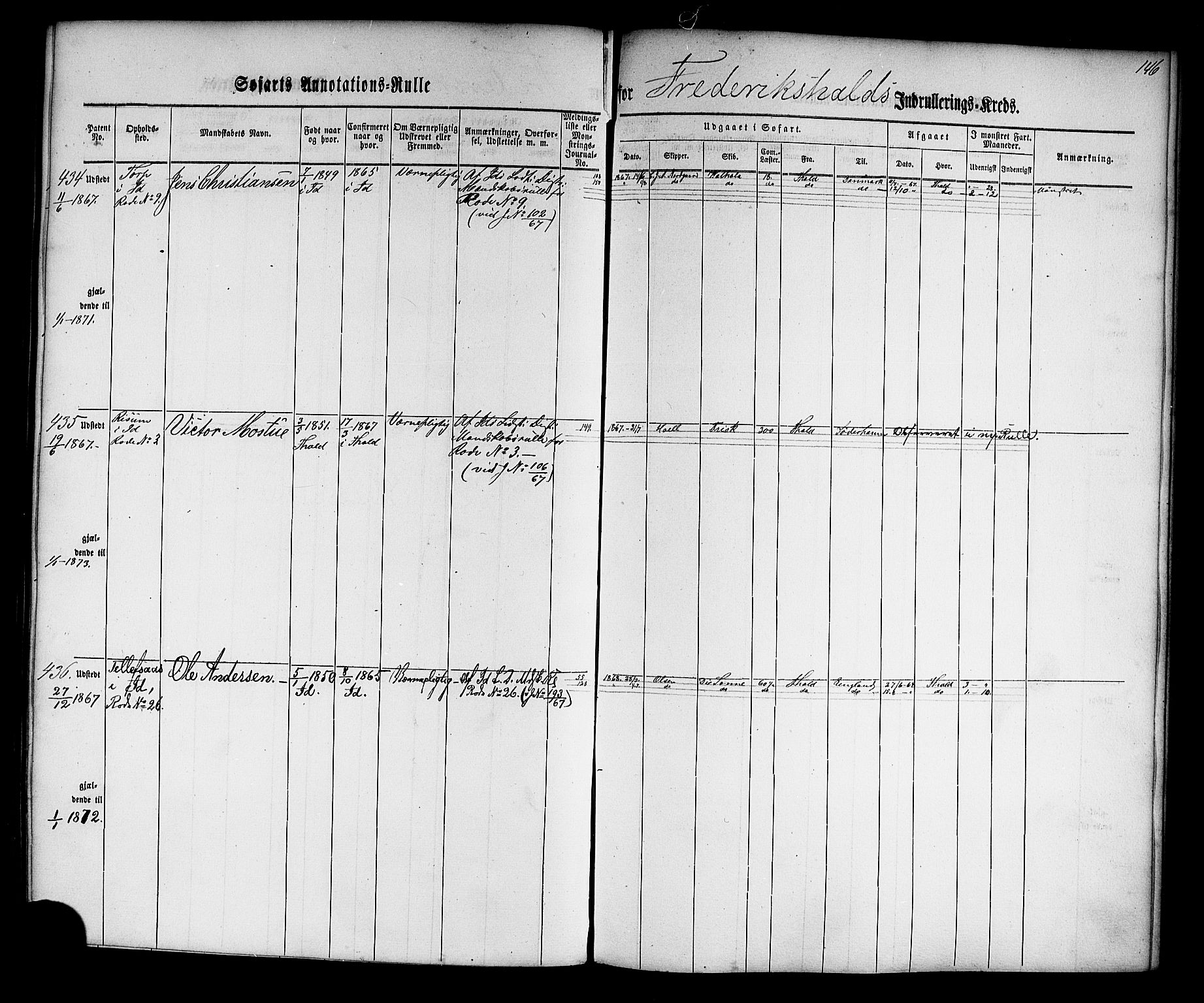 Halden mønstringskontor, AV/SAO-A-10569a/F/Fc/Fca/L0001: Annotasjonsrulle, 1860-1868, p. 148