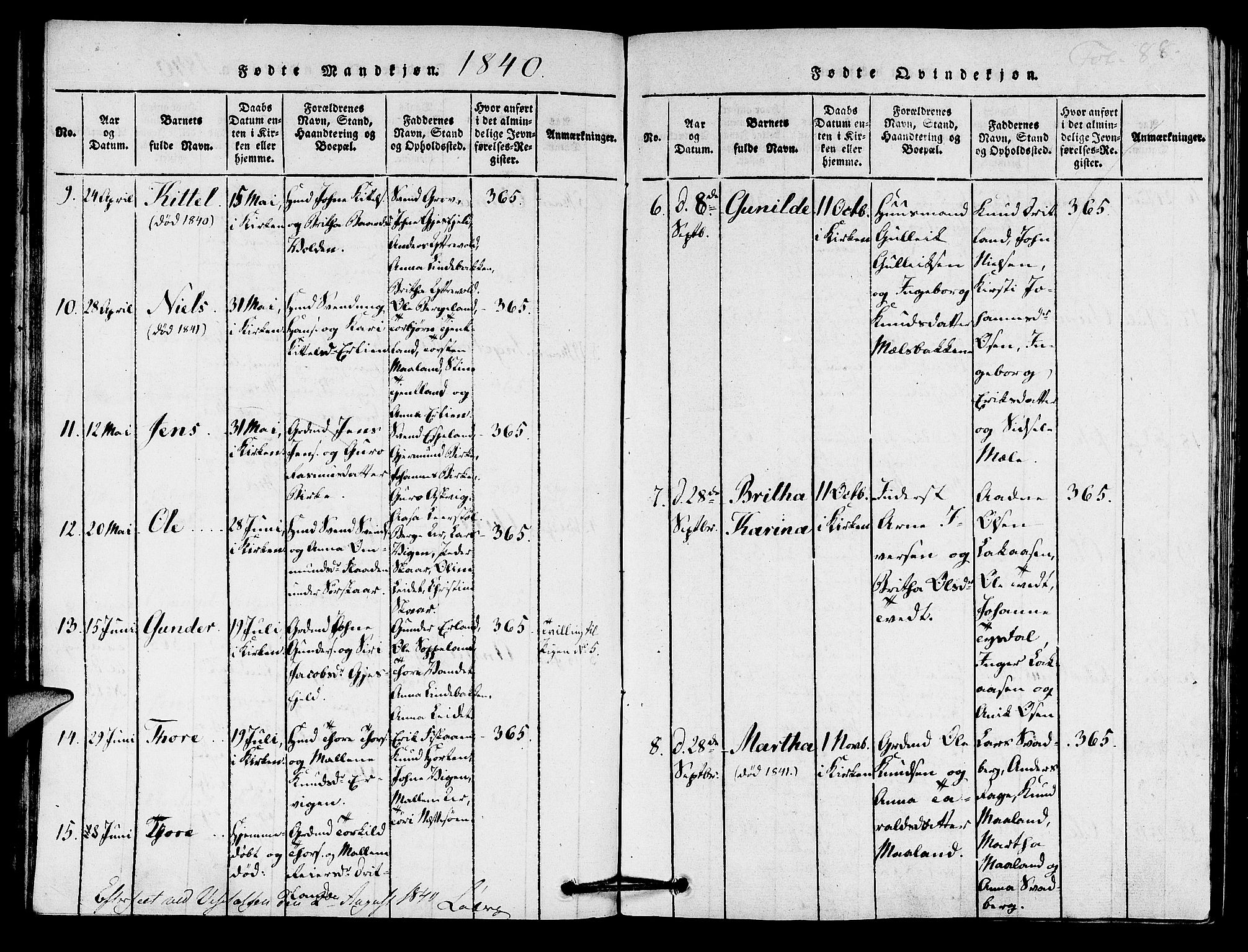 Hjelmeland sokneprestkontor, AV/SAST-A-101843/01/IV/L0005: Parish register (official) no. A 5, 1816-1841, p. 88