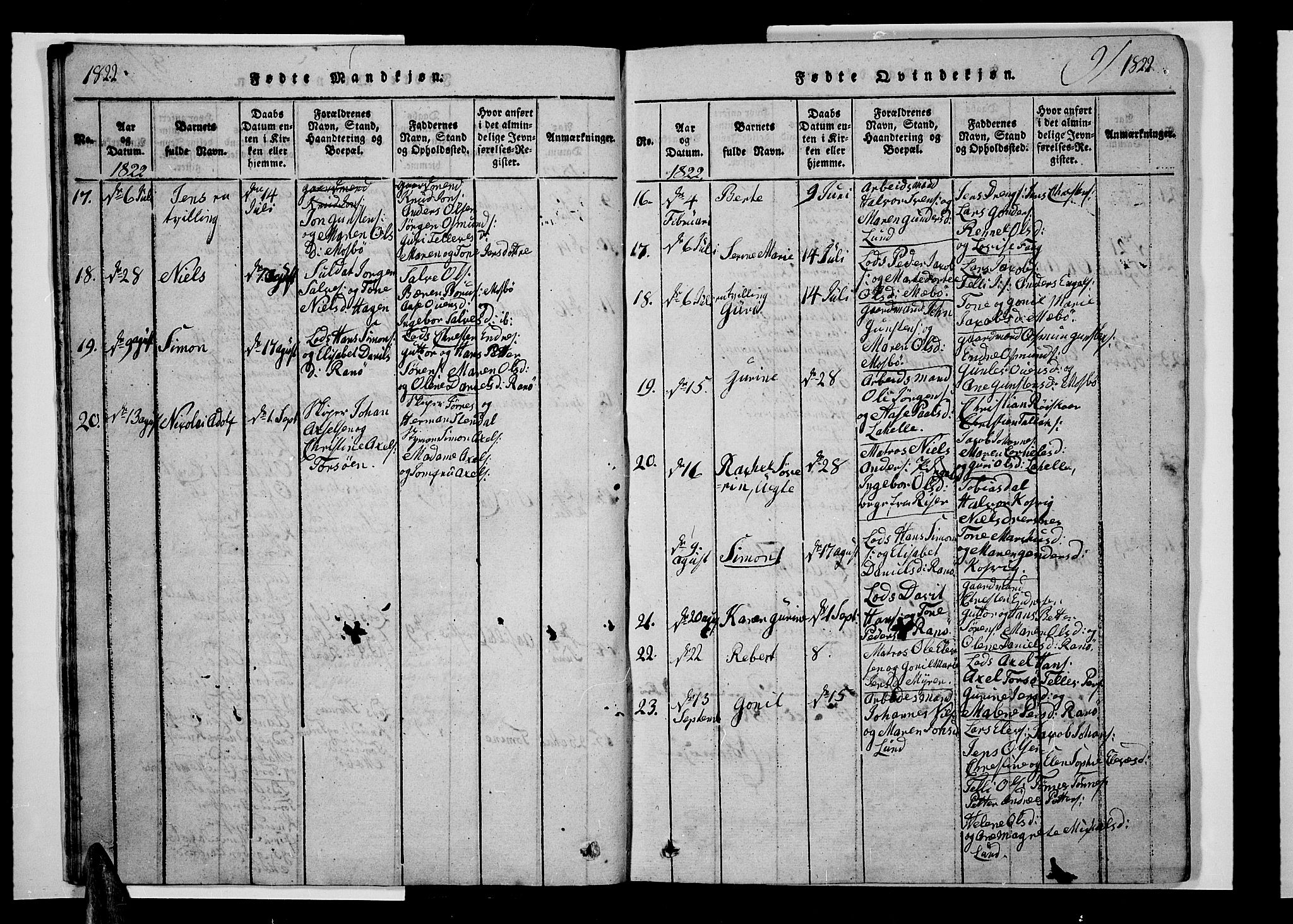 Oddernes sokneprestkontor, AV/SAK-1111-0033/F/Fb/Fba/L0003: Parish register (copy) no. B 3, 1820-1838, p. 9