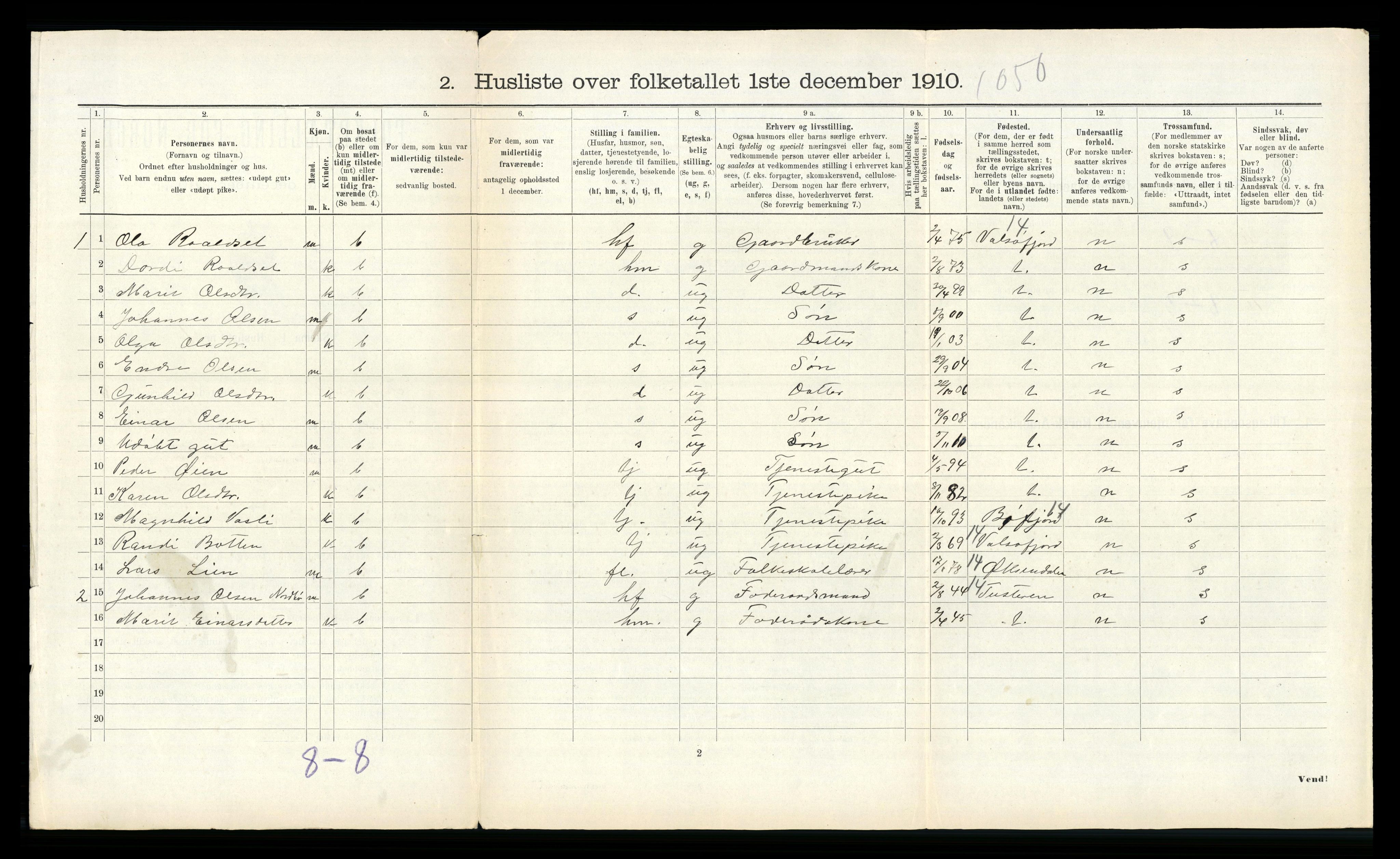RA, 1910 census for Tingvoll, 1910, p. 194