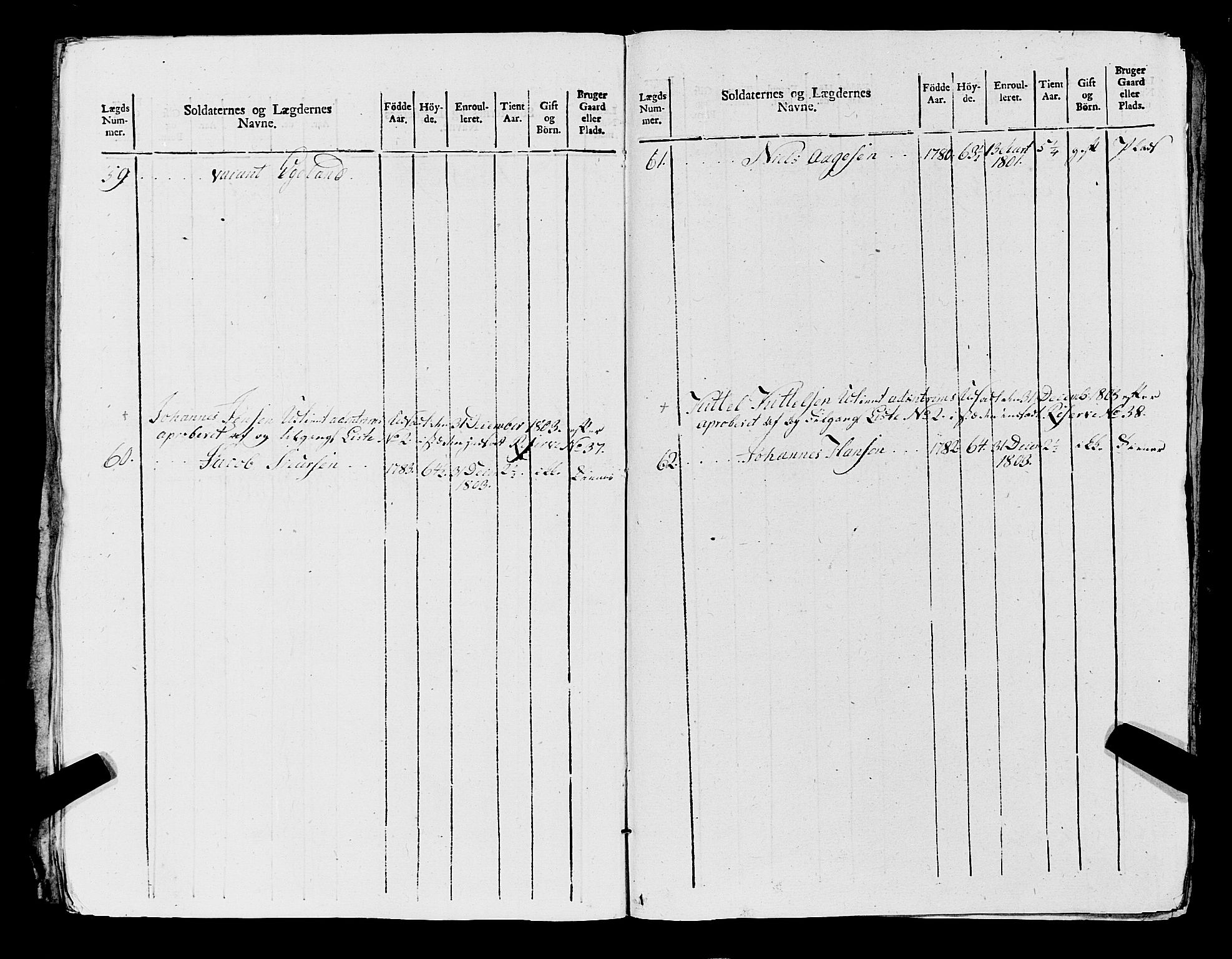 Fylkesmannen i Rogaland, AV/SAST-A-101928/99/3/325/325CA, 1655-1832, p. 9035