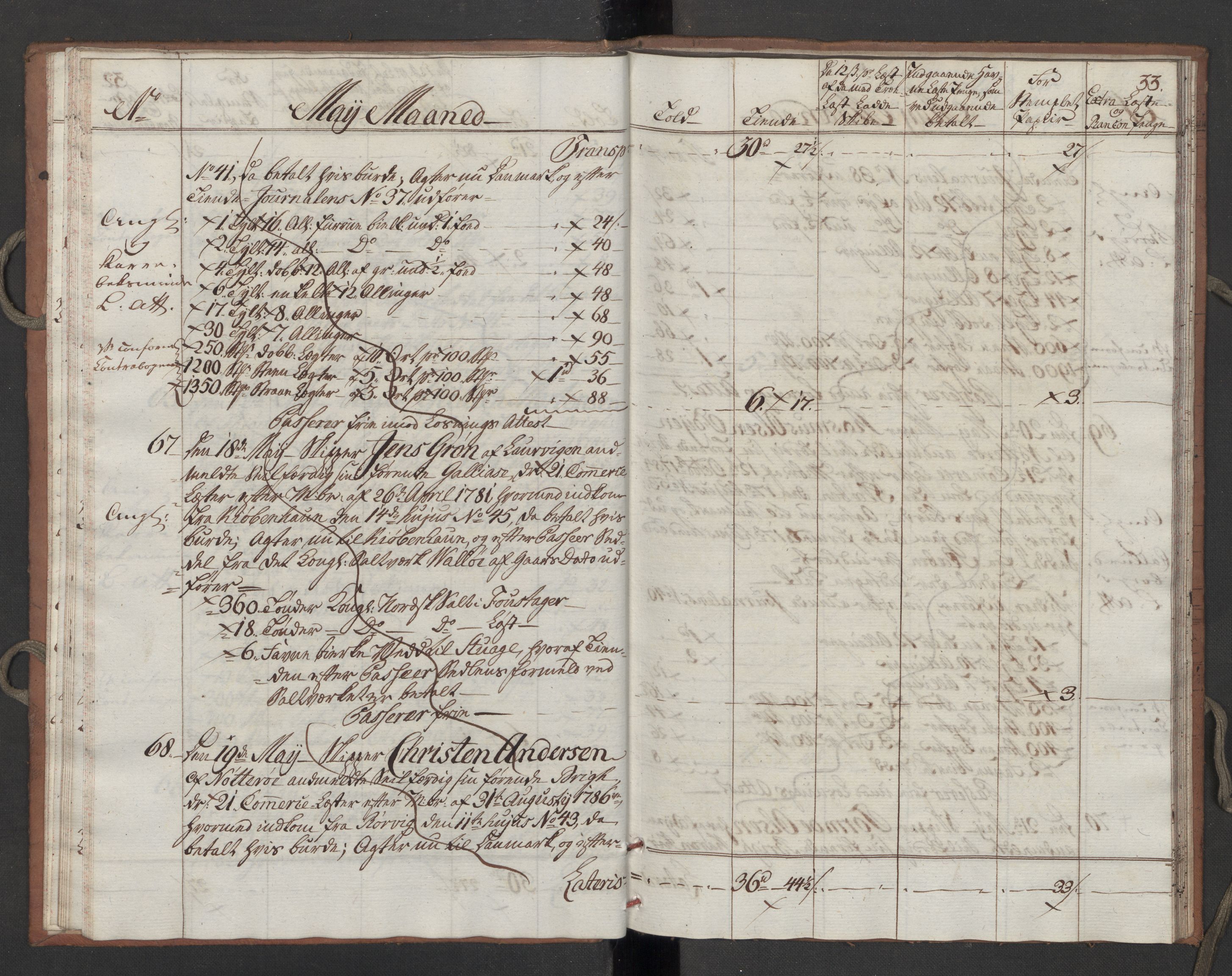 Generaltollkammeret, tollregnskaper, AV/RA-EA-5490/R10/L0052/0002: Tollregnskaper Tønsberg / Utgående tollbok, 1790, p. 32b-33a