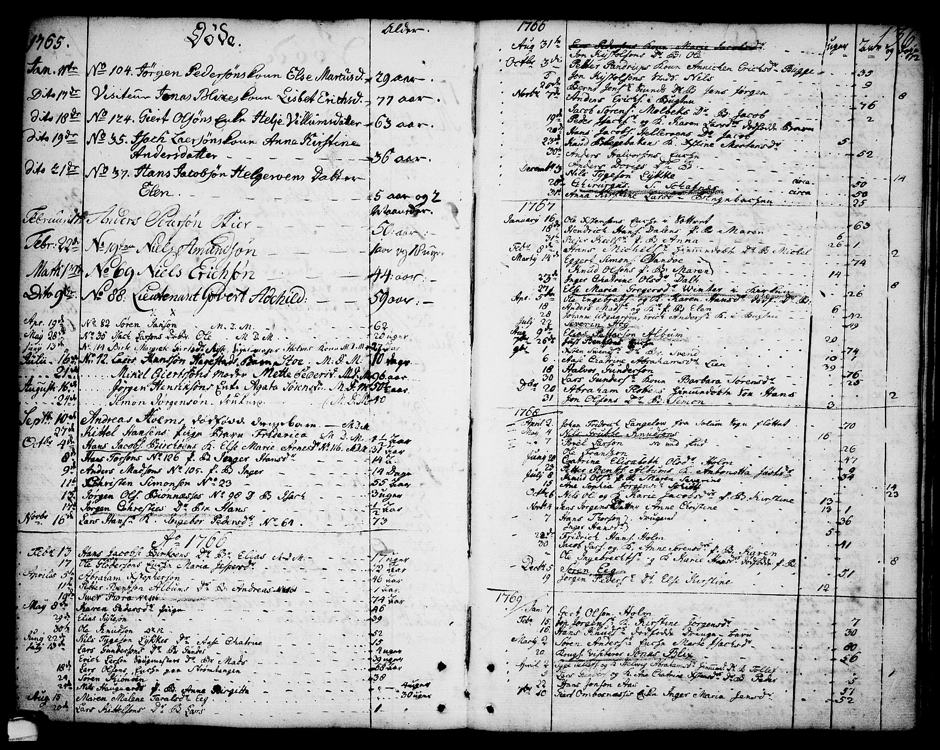 Brevik kirkebøker, SAKO/A-255/F/Fa/L0003: Parish register (official) no. 3, 1764-1814, p. 136