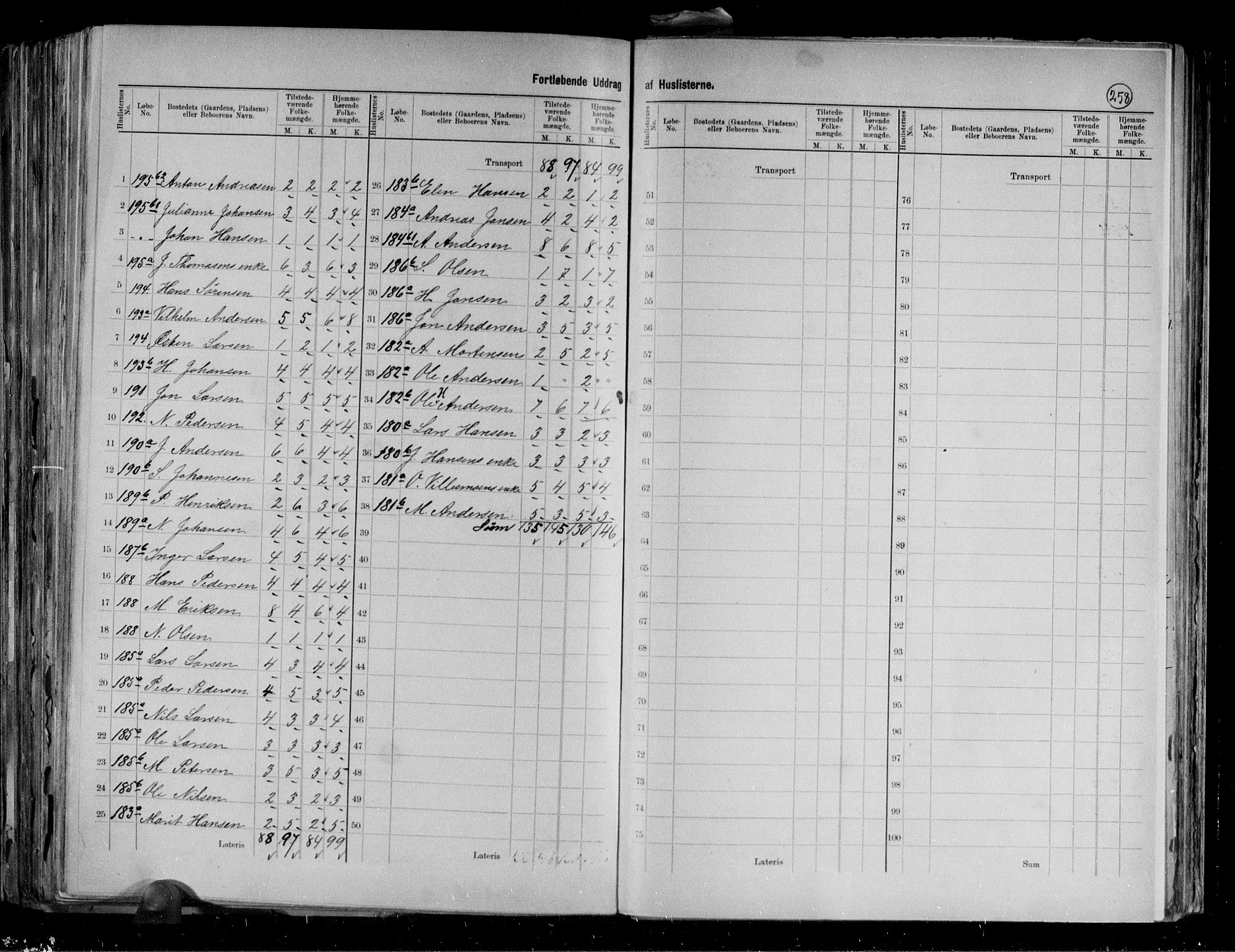 RA, 1891 census for 1933 Balsfjord, 1891, p. 22