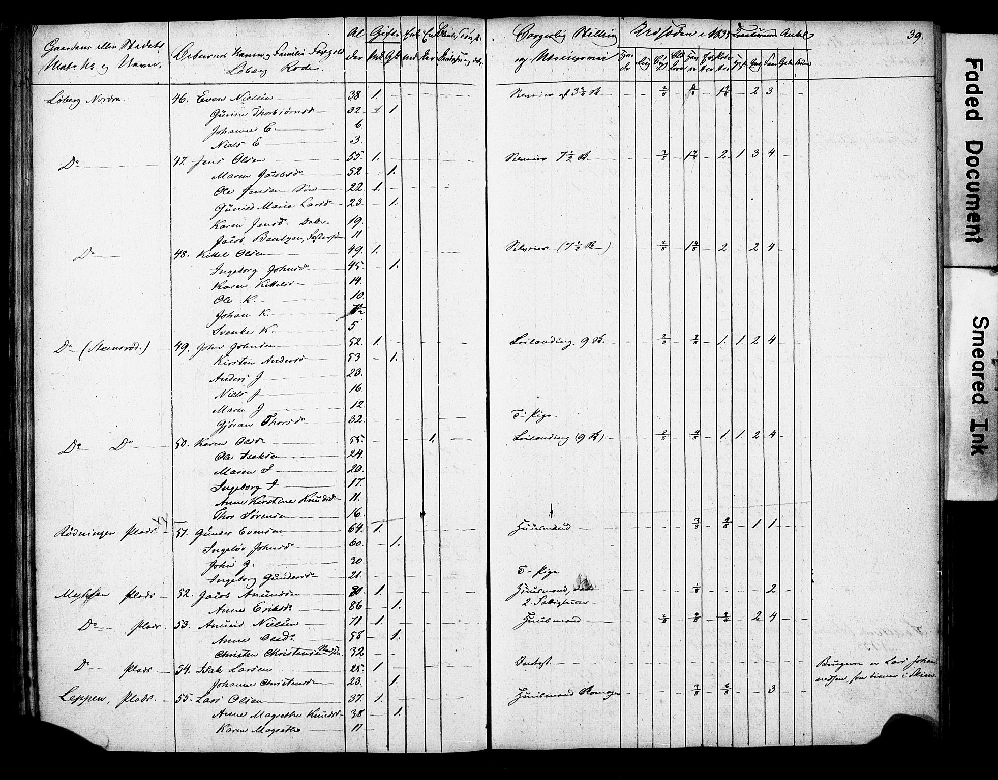 , 1835 Census for Gjerpen parish, 1835, p. 39