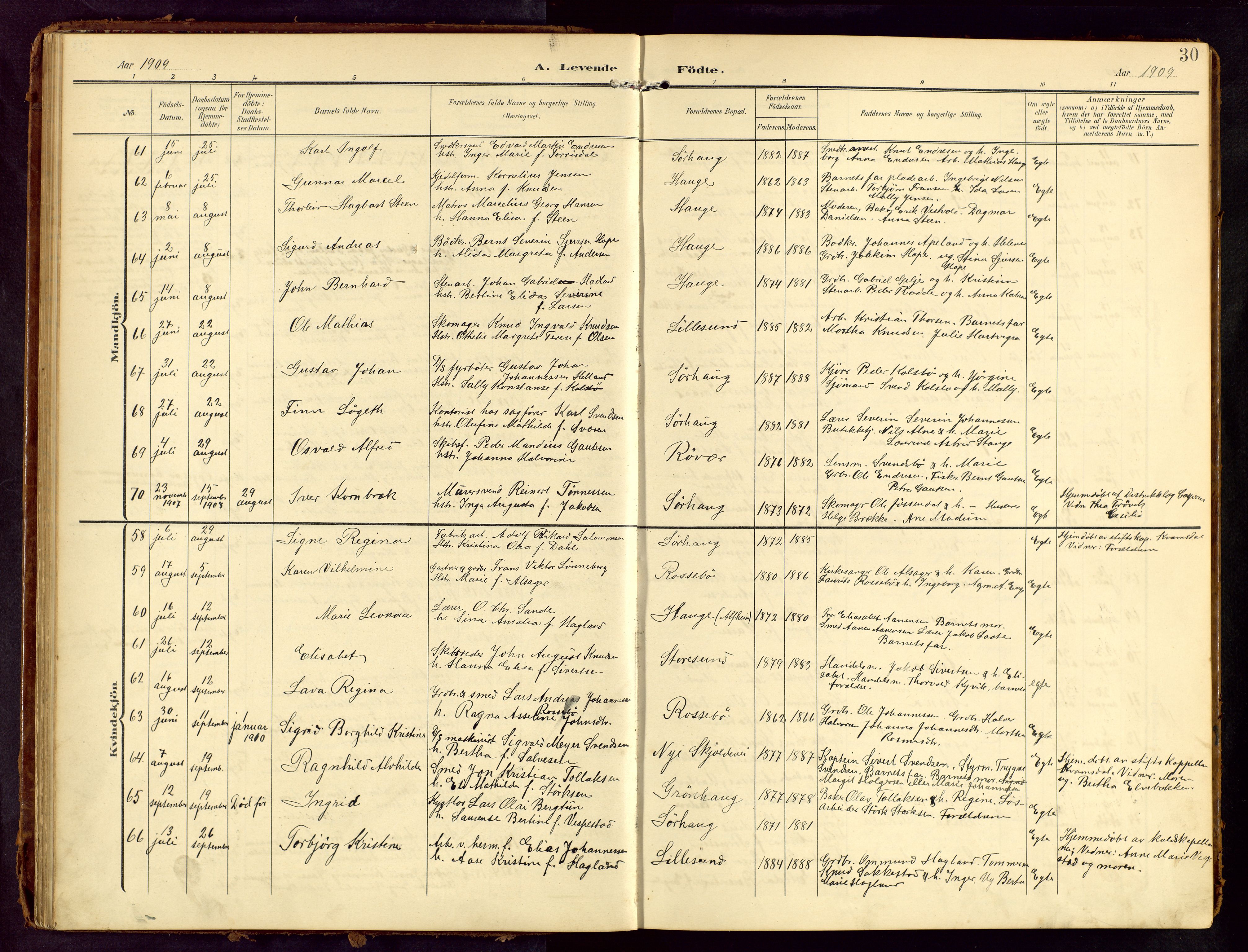 Haugesund sokneprestkontor, AV/SAST-A -101863/H/Ha/Hab/L0006: Parish register (copy) no. B 6, 1906-1944, p. 30