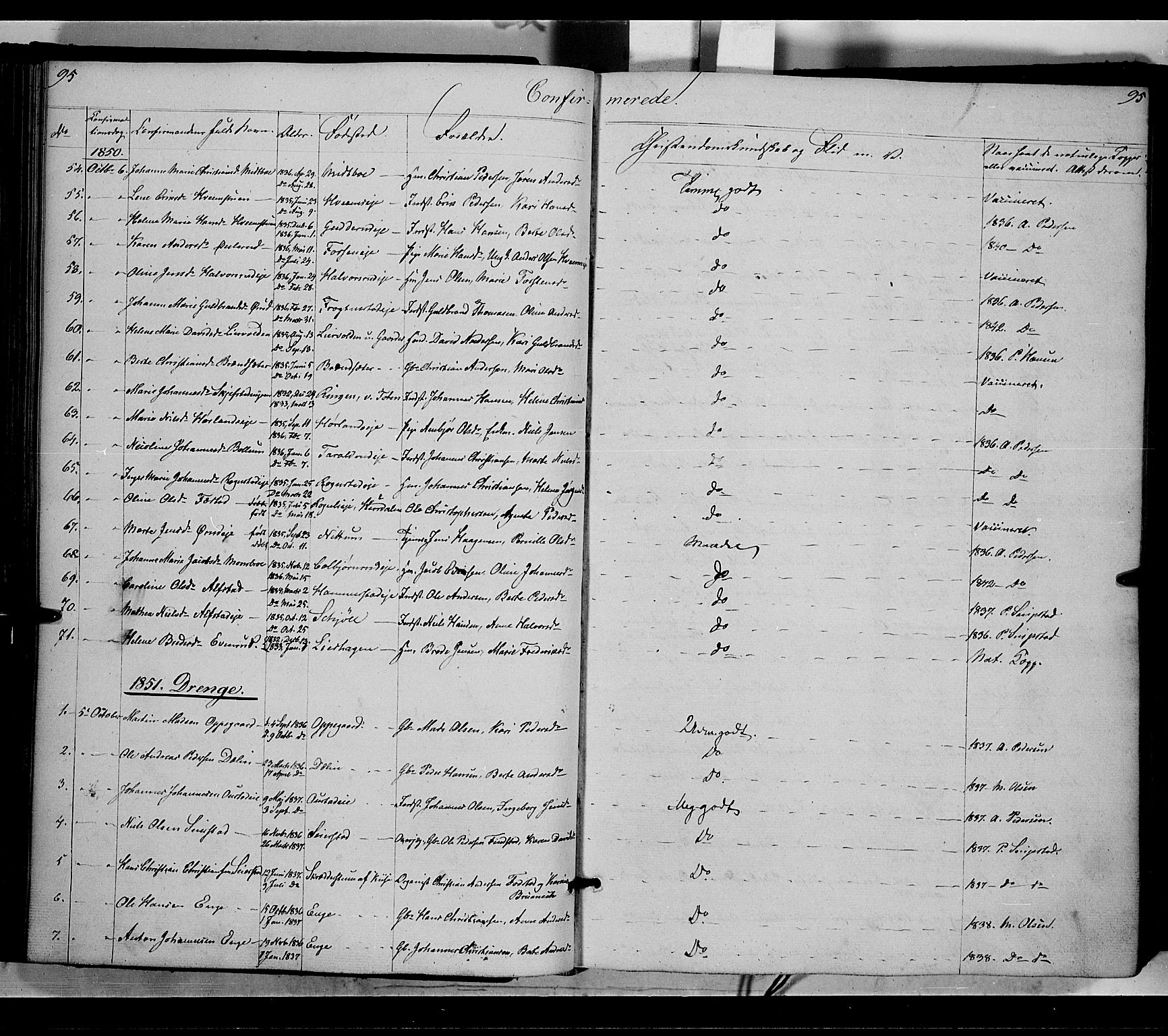 Østre Toten prestekontor, SAH/PREST-104/H/Ha/Haa/L0003: Parish register (official) no. 3, 1848-1856, p. 95