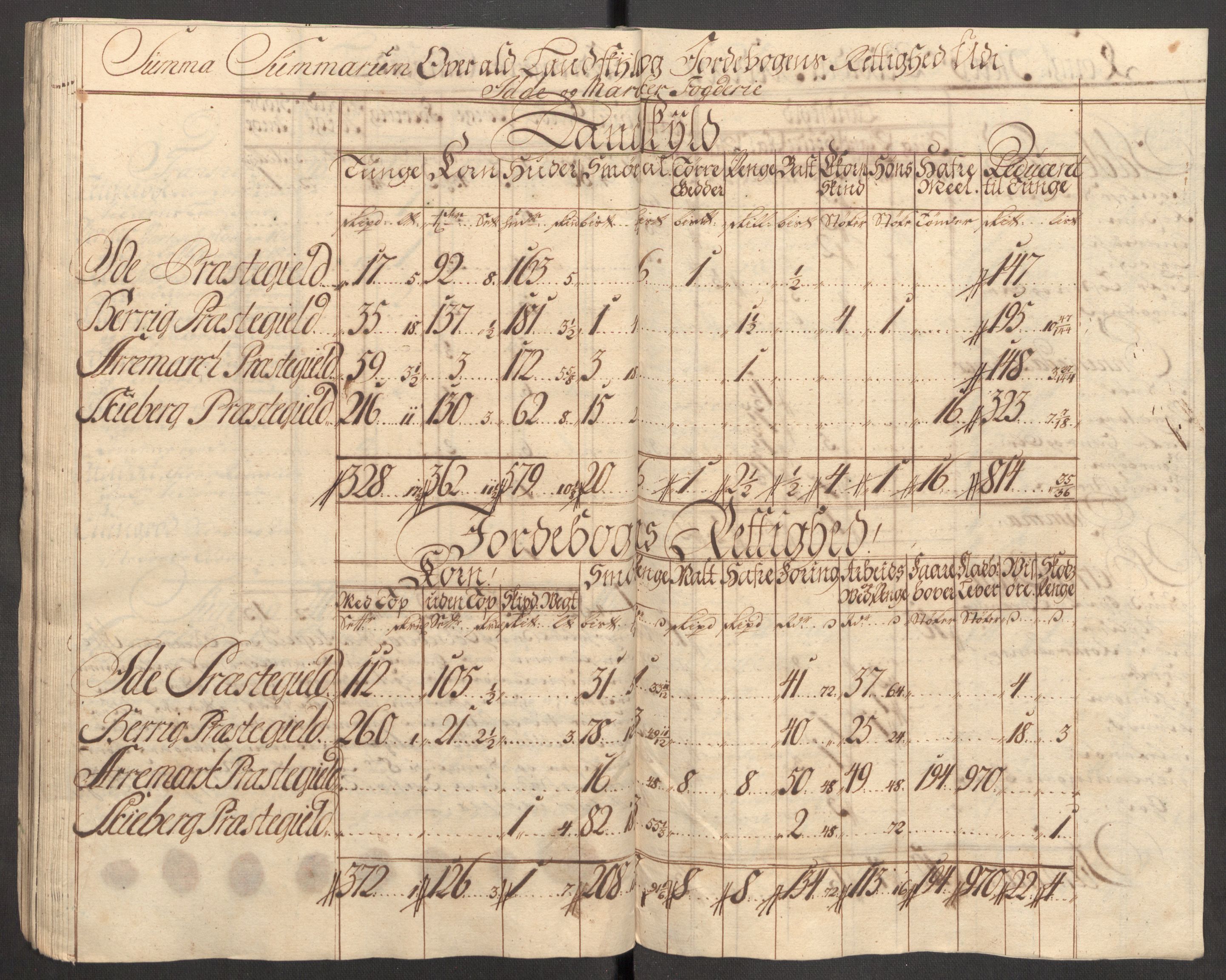 Rentekammeret inntil 1814, Reviderte regnskaper, Fogderegnskap, AV/RA-EA-4092/R01/L0023: Fogderegnskap Idd og Marker, 1715-1716, p. 67