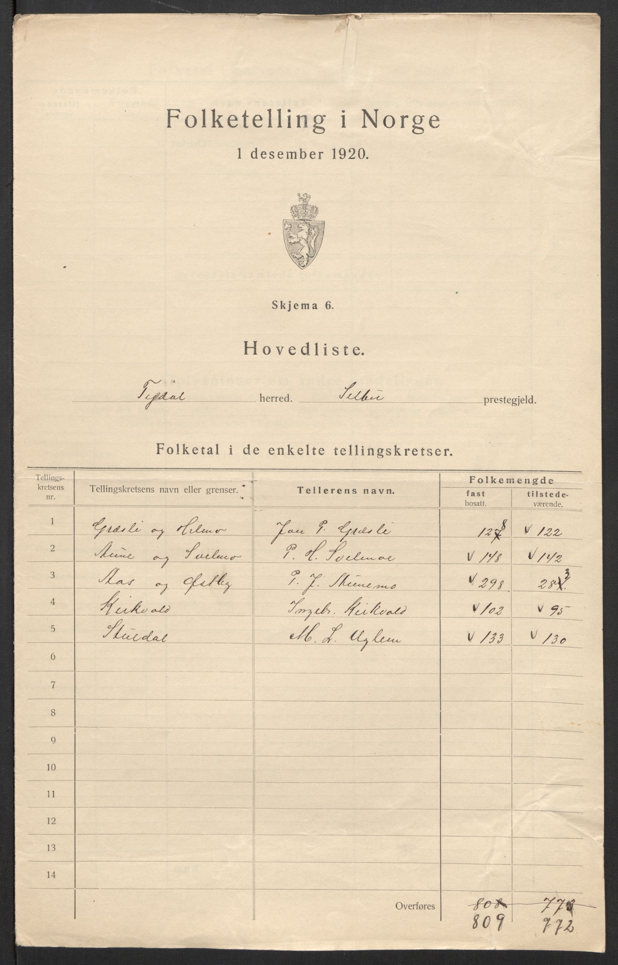 SAT, 1920 census for Tydal, 1920, p. 3