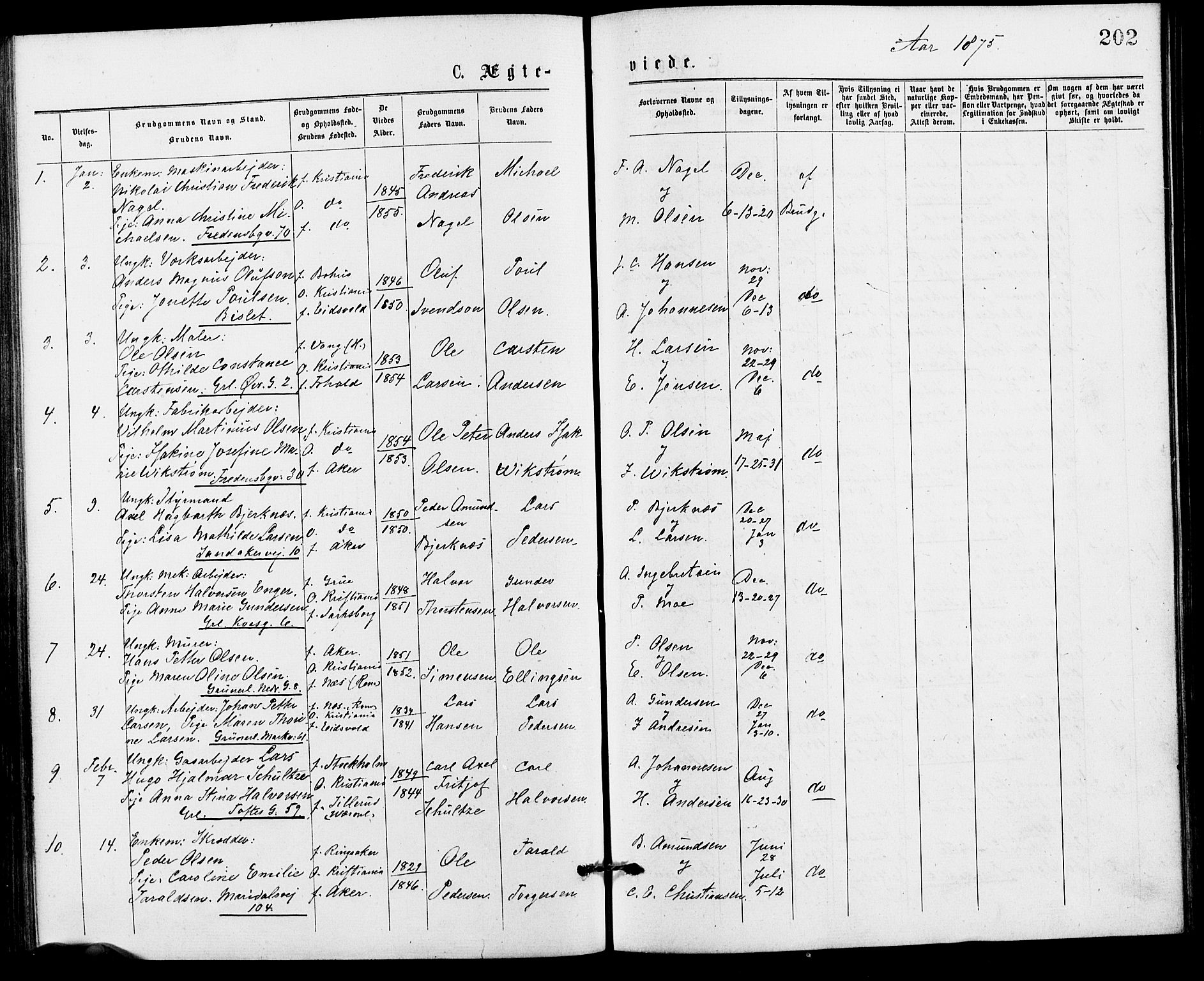 Gamle Aker prestekontor Kirkebøker, SAO/A-10617a/G/L0004: Parish register (copy) no. 4, 1875-1879, p. 202