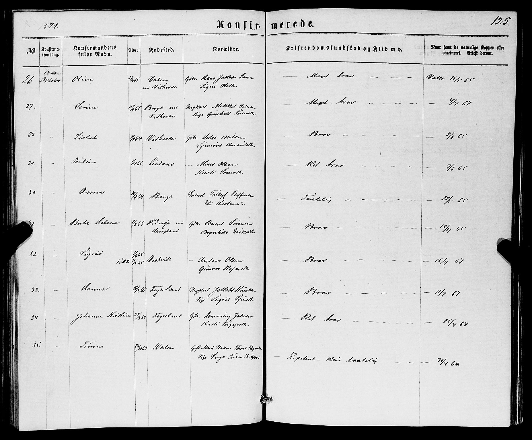 Sveio Sokneprestembete, AV/SAB-A-78501/H/Hab: Parish register (copy) no. B 1, 1864-1886, p. 125