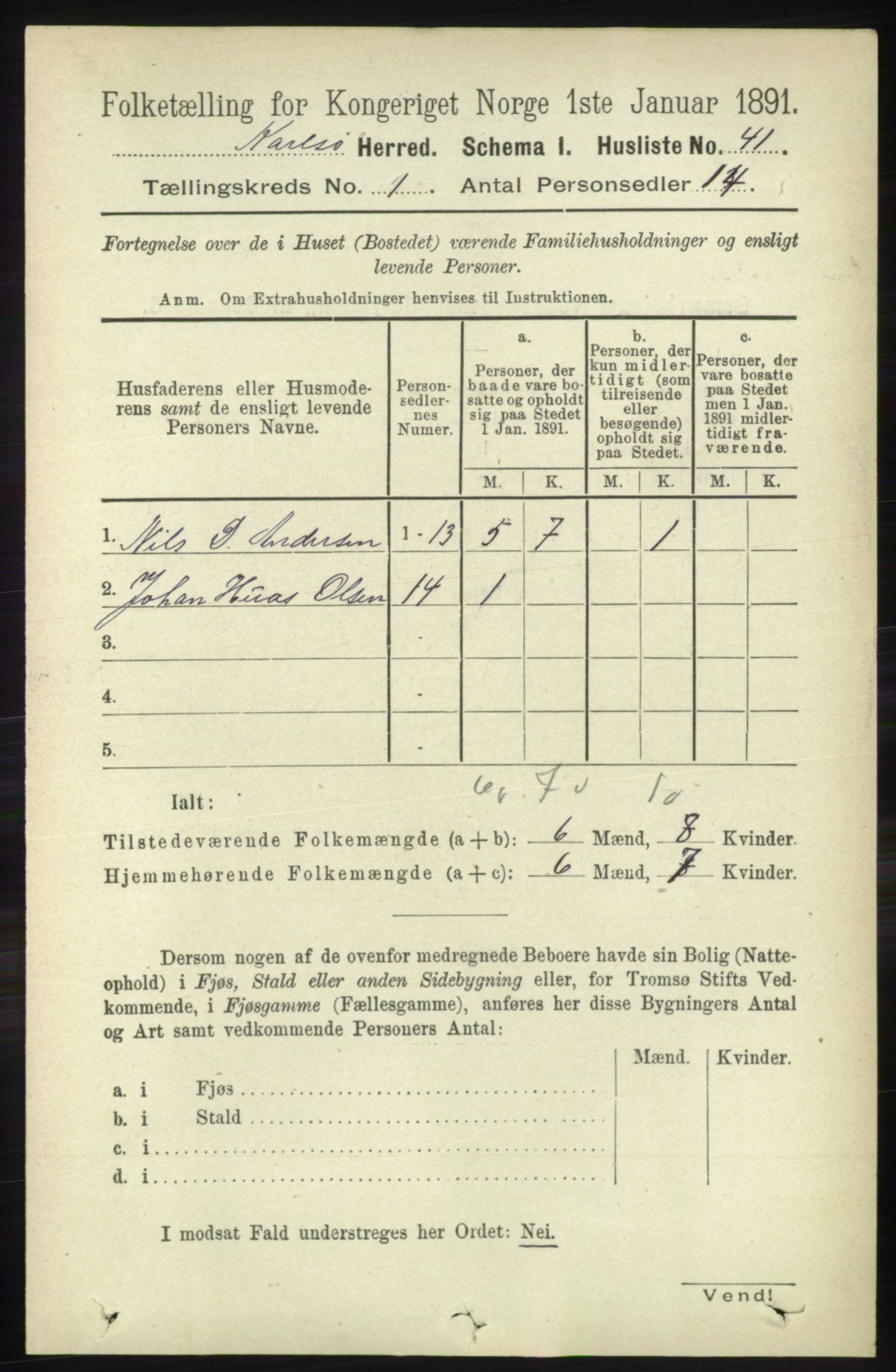 RA, 1891 census for 1936 Karlsøy, 1891, p. 56