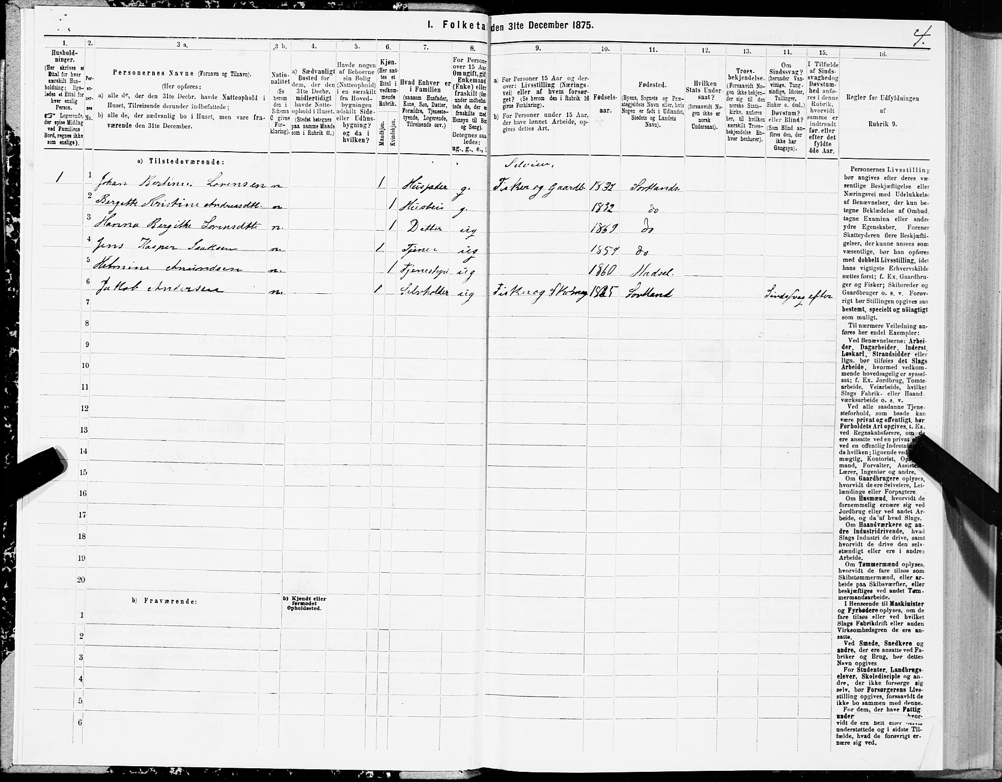 SAT, 1875 census for 1870P Sortland, 1875, p. 2004