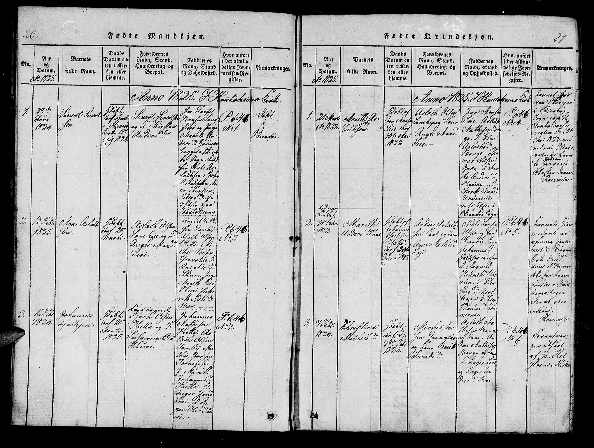 Kistrand/Porsanger sokneprestembete, SATØ/S-1351/H/Ha/L0010.kirke: Parish register (official) no. 10, 1821-1842, p. 20-21