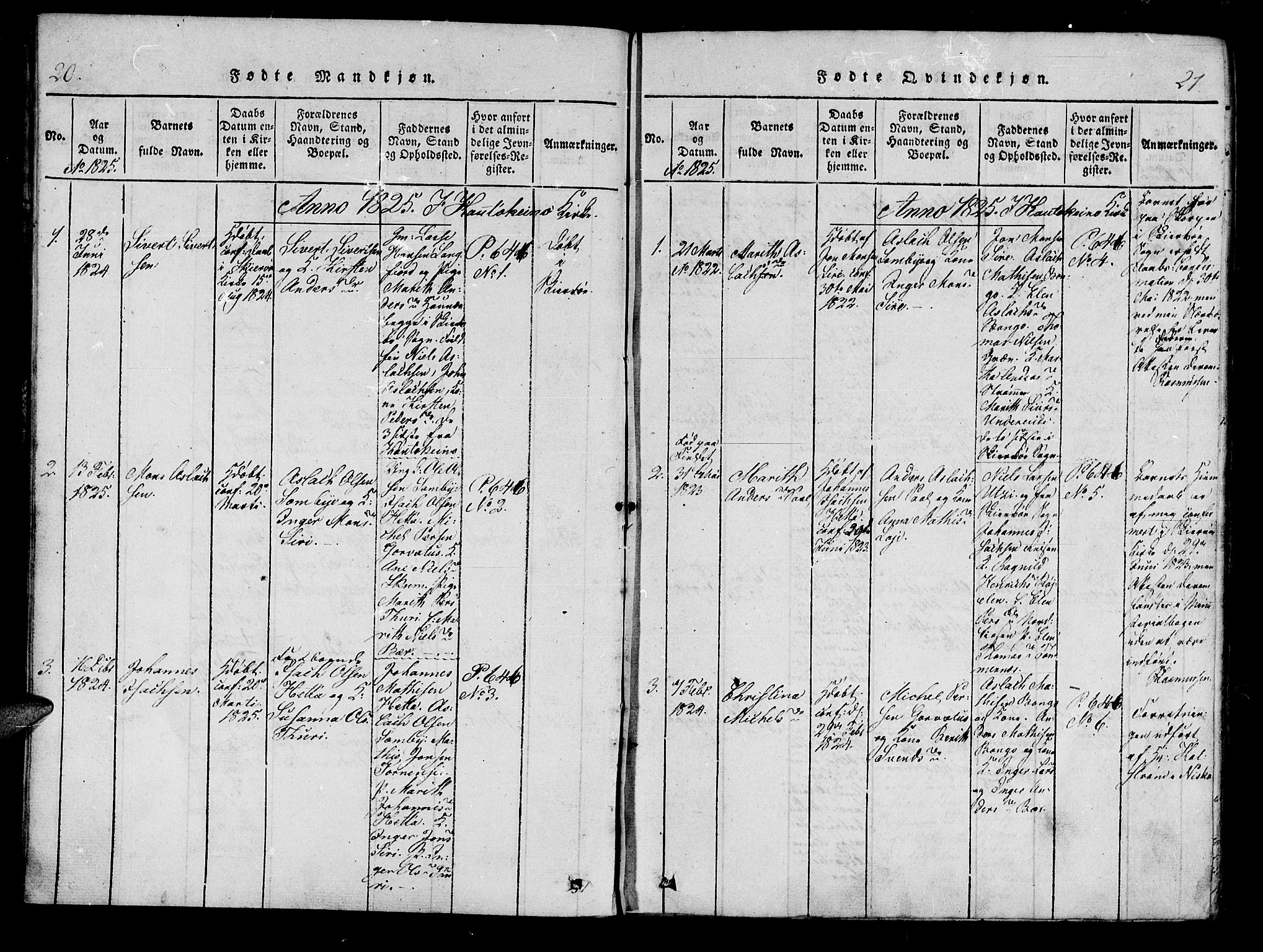 Kistrand/Porsanger sokneprestembete, AV/SATØ-S-1351/H/Ha/L0010.kirke: Parish register (official) no. 10, 1821-1842, p. 20-21