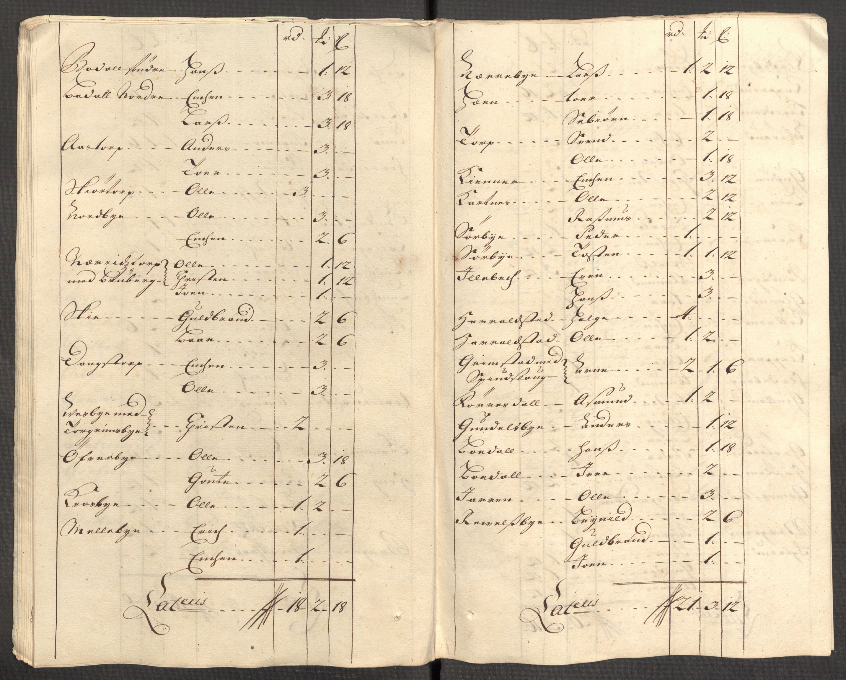 Rentekammeret inntil 1814, Reviderte regnskaper, Fogderegnskap, AV/RA-EA-4092/R07/L0307: Fogderegnskap Rakkestad, Heggen og Frøland, 1713, p. 228