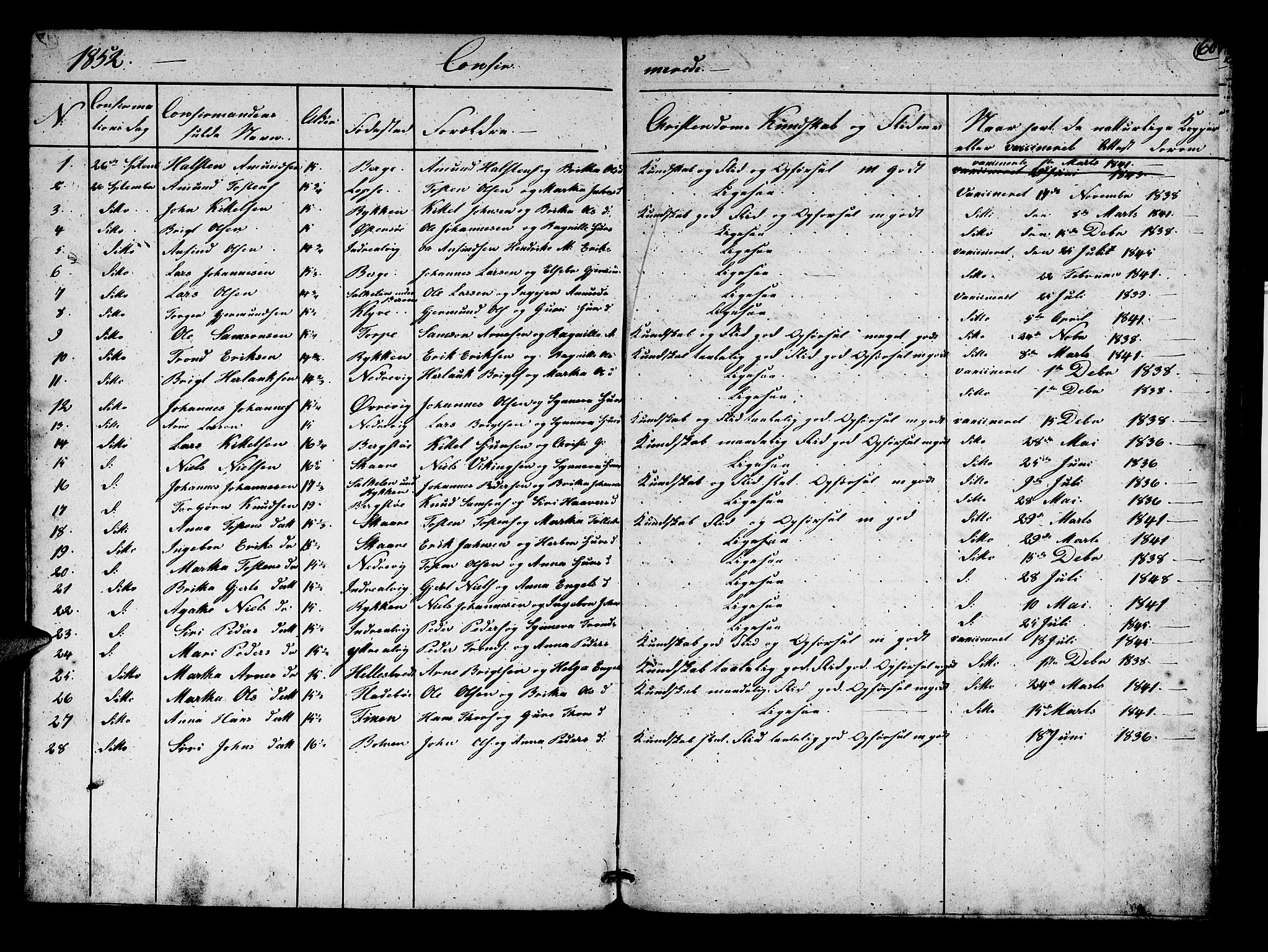 Kvam sokneprestembete, SAB/A-76201/H/Hab: Parish register (copy) no. C 1, 1852-1862, p. 60