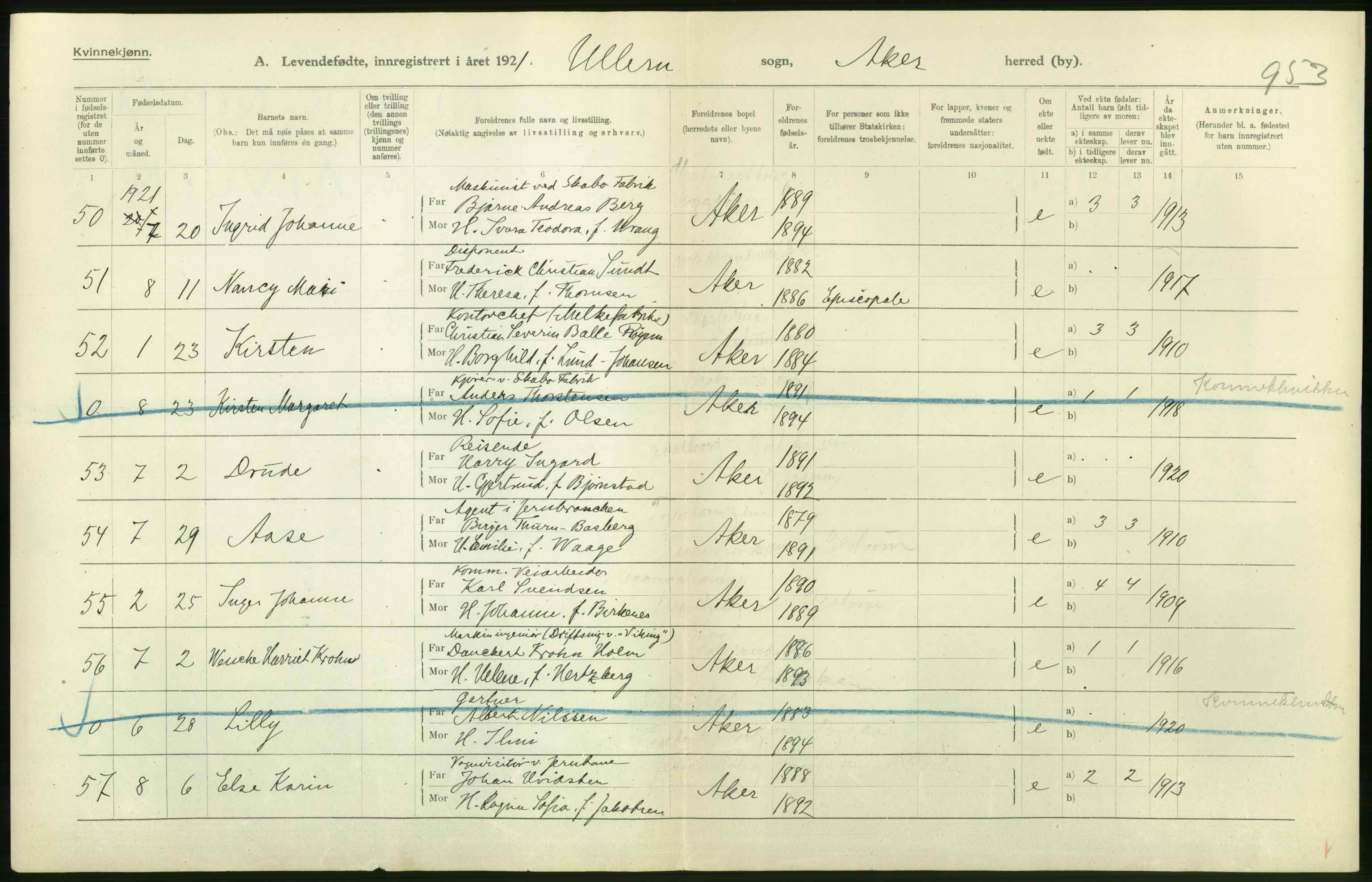 Statistisk sentralbyrå, Sosiodemografiske emner, Befolkning, AV/RA-S-2228/D/Df/Dfc/Dfca/L0004: Akershus fylke: Levendefødte menn og kvinner. Bygder., 1921, p. 56