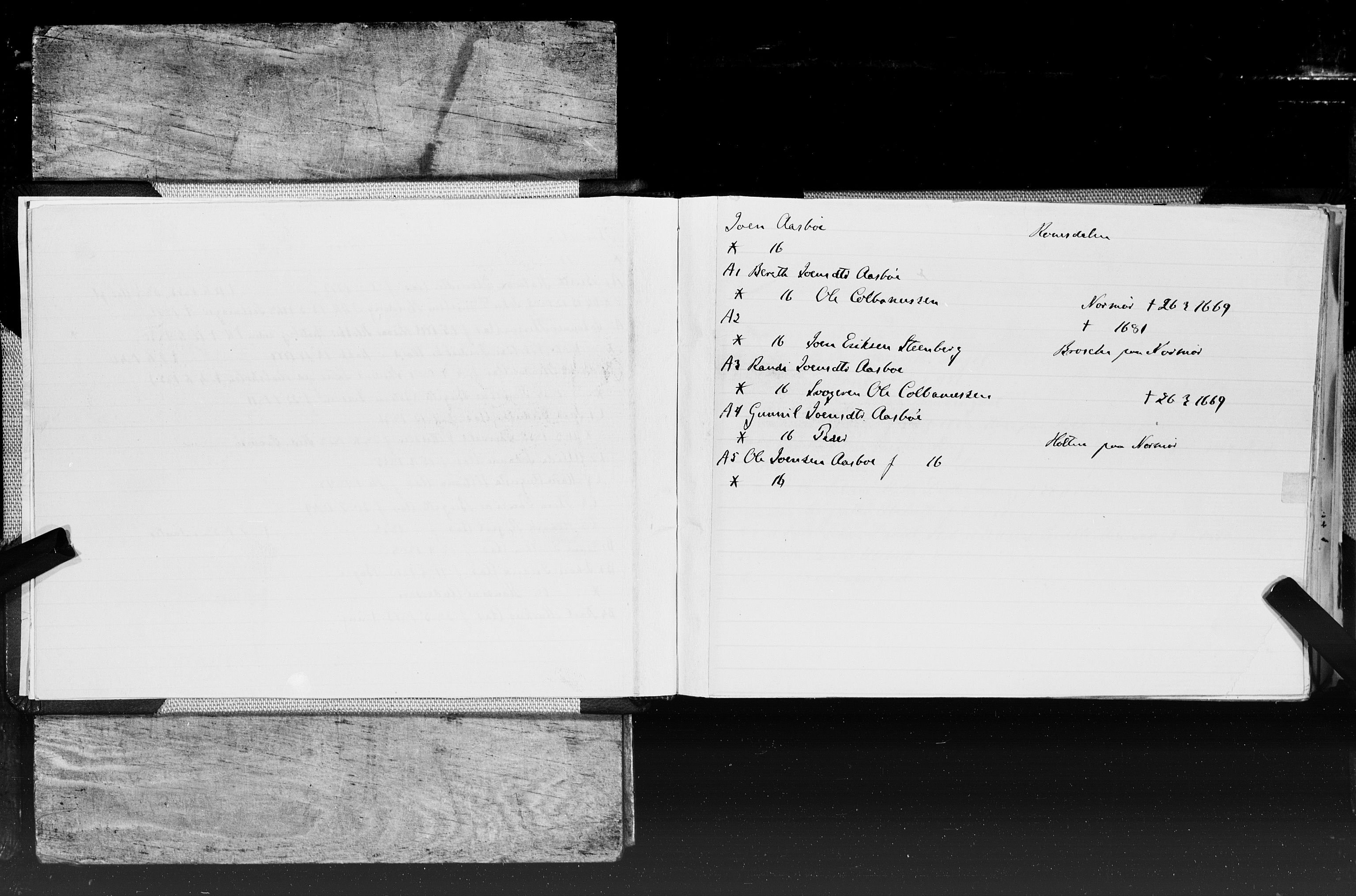Hornemans samlinger, SAT/PA-X/A/L0017a: A - K, 1600-1886