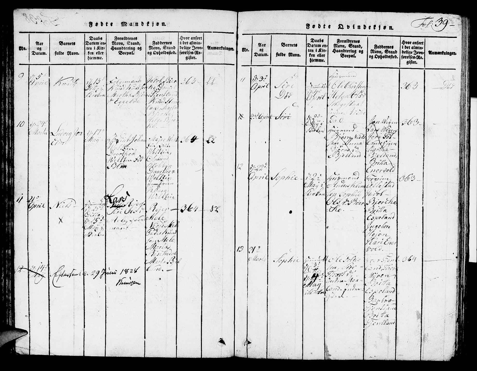 Hjelmeland sokneprestkontor, AV/SAST-A-101843/01/V/L0002: Parish register (copy) no. B 2, 1816-1841, p. 39